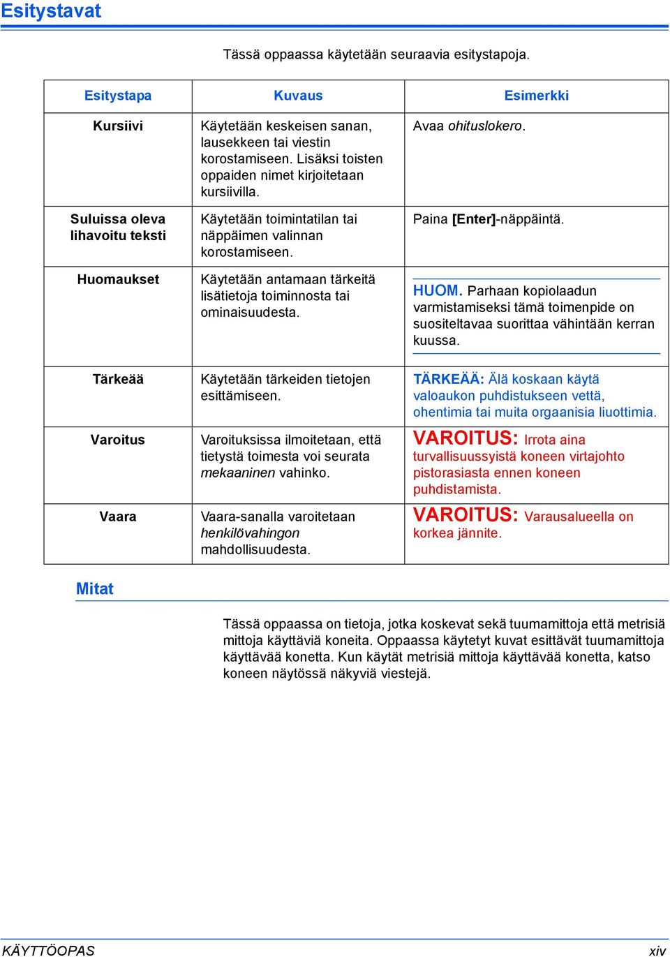 Lisäksi toisten oppaiden nimet kirjoitetaan kursiivilla. Käytetään toimintatilan tai näppäimen valinnan korostamiseen. Käytetään antamaan tärkeitä lisätietoja toiminnosta tai ominaisuudesta.