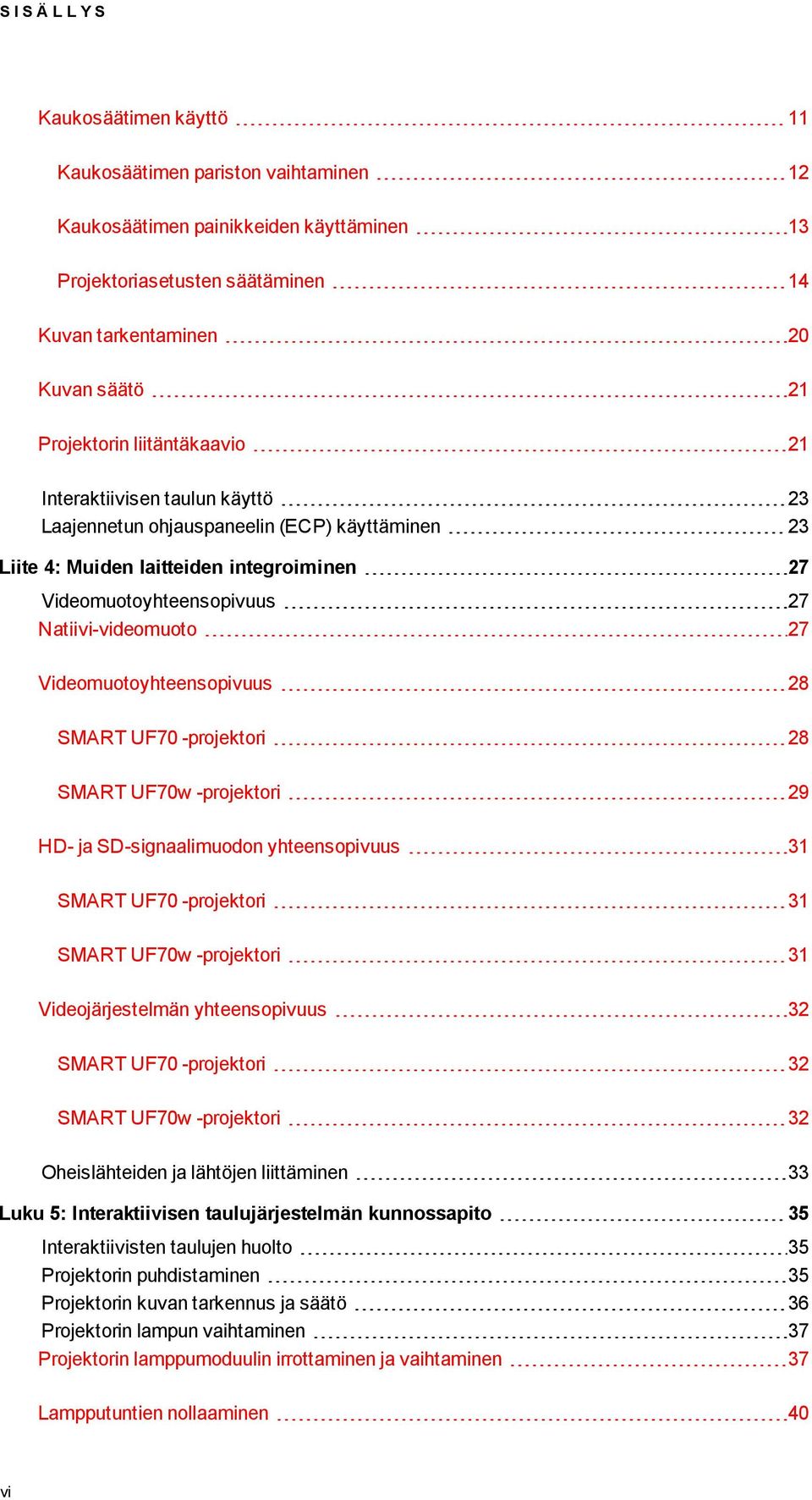 Natiivi-videomuoto 27 Videomuotoyhteensopivuus 28 SMART UF70 -projektori 28 SMART UF70w -projektori 29 HD- ja SD-signaalimuodon yhteensopivuus 31 SMART UF70 -projektori 31 SMART UF70w -projektori 31