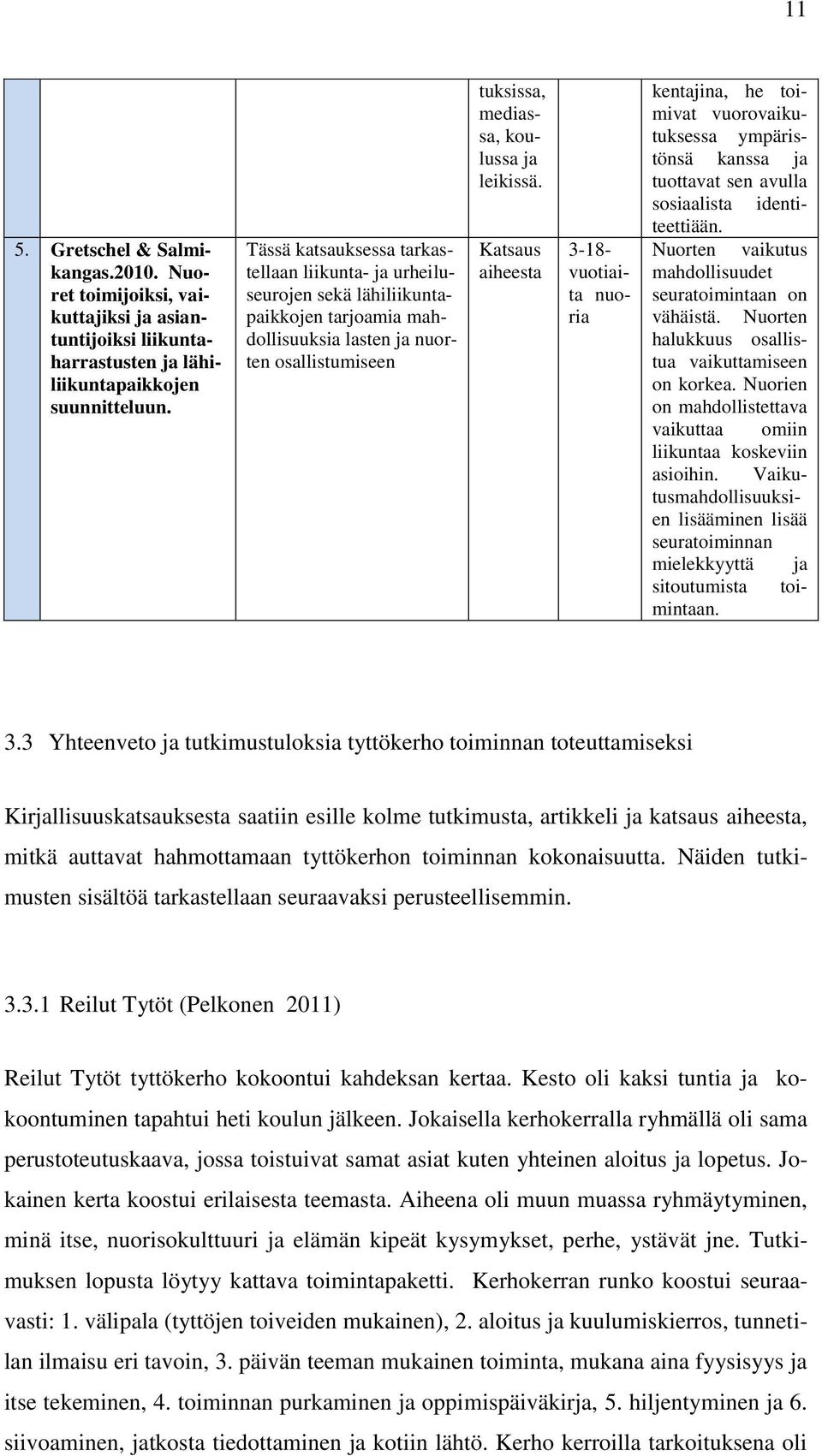 Katsaus aiheesta 3-18- vuotiaita nuoria kentajina, he toimivat vuorovaikutuksessa ympäristönsä kanssa ja tuottavat sen avulla sosiaalista identiteettiään.