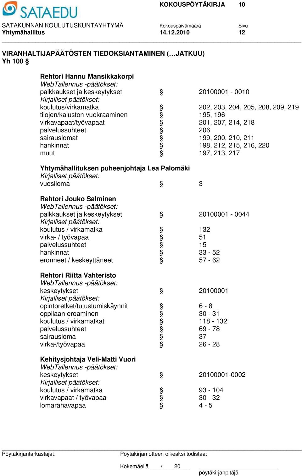 208, 209, 219 tilojen/kaluston vuokraaminen 195, 196 virkavapaat/työvapaat 201, 207, 214, 218 palvelussuhteet 206 sairauslomat 199, 200, 210, 211 hankinnat 198, 212, 215, 216, 220 muut 197, 213, 217