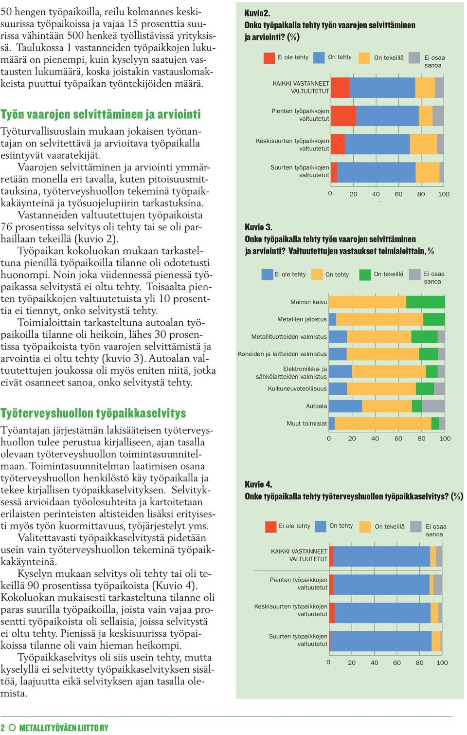 Onko työpaikalla tehty työn vaarojen selvittäminen ja arviointi?