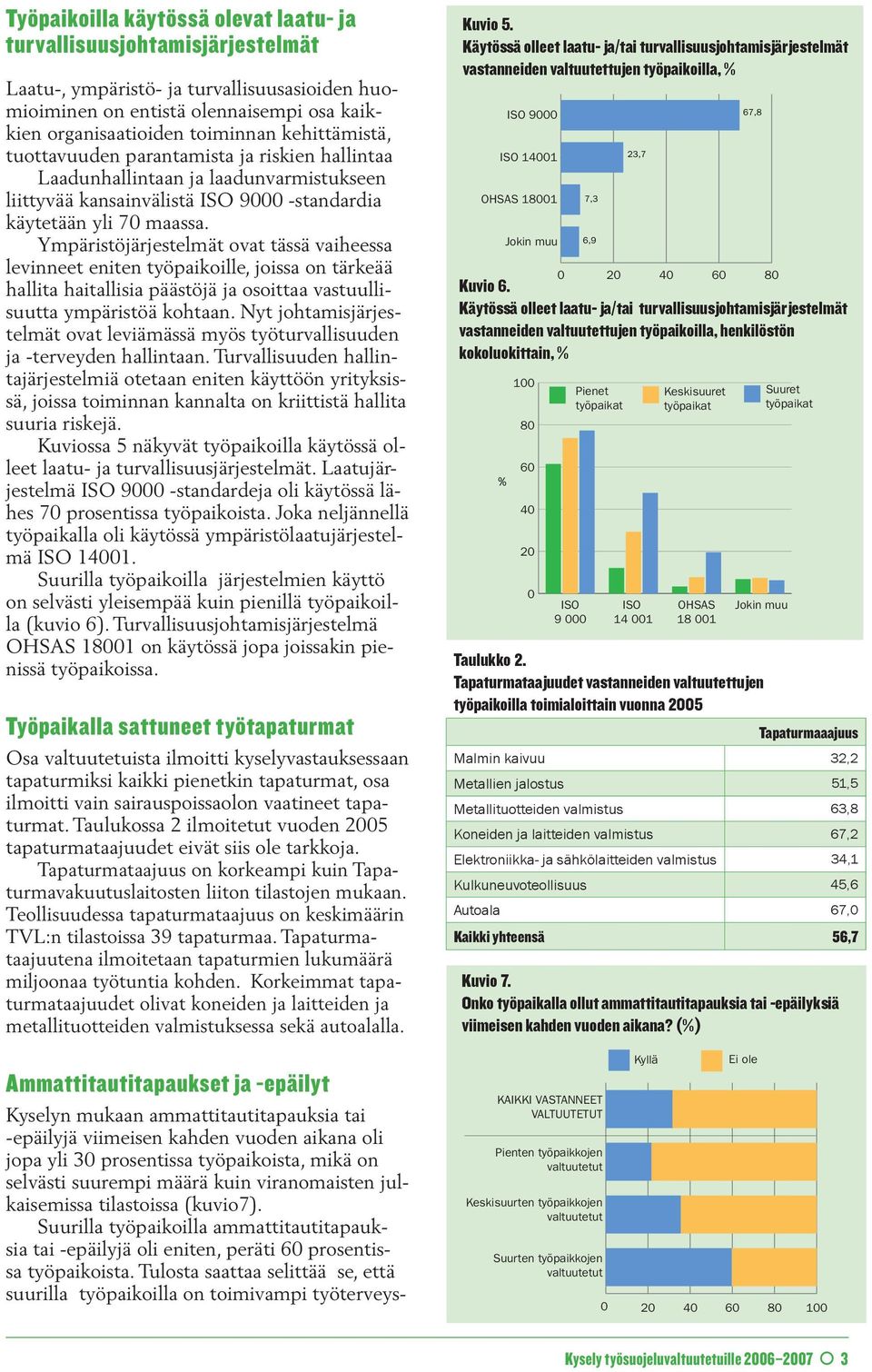 Ympäristöjärjestelmät ovat tässä vaiheessa levinneet eniten työpaikoille, joissa on tärkeää hallita haitallisia päästöjä ja osoittaa vastuullisuutta ympäristöä kohtaan.