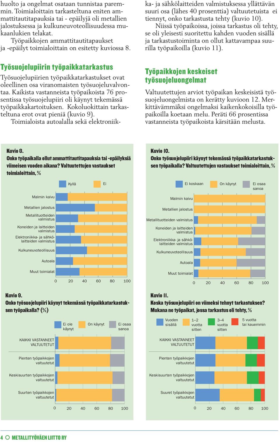 Työsuojelupiirin työpaikkatarkastus Työsuojelupiirien työpaikkatarkastukset ovat oleellinen osa viranomaisten työsuojeluvalvontaa.