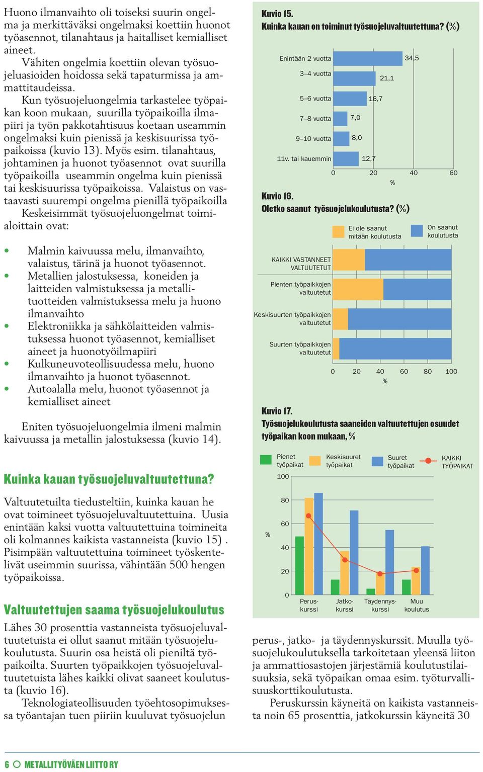 Kun työsuojeluongelmia tarkastelee työpaikan koon mukaan, suurilla työpaikoilla ilmapiiri ja työn pakkotahtisuus koetaan useammin ongelmaksi kuin pienissä ja keskisuurissa työpaikoissa (kuvio 13).