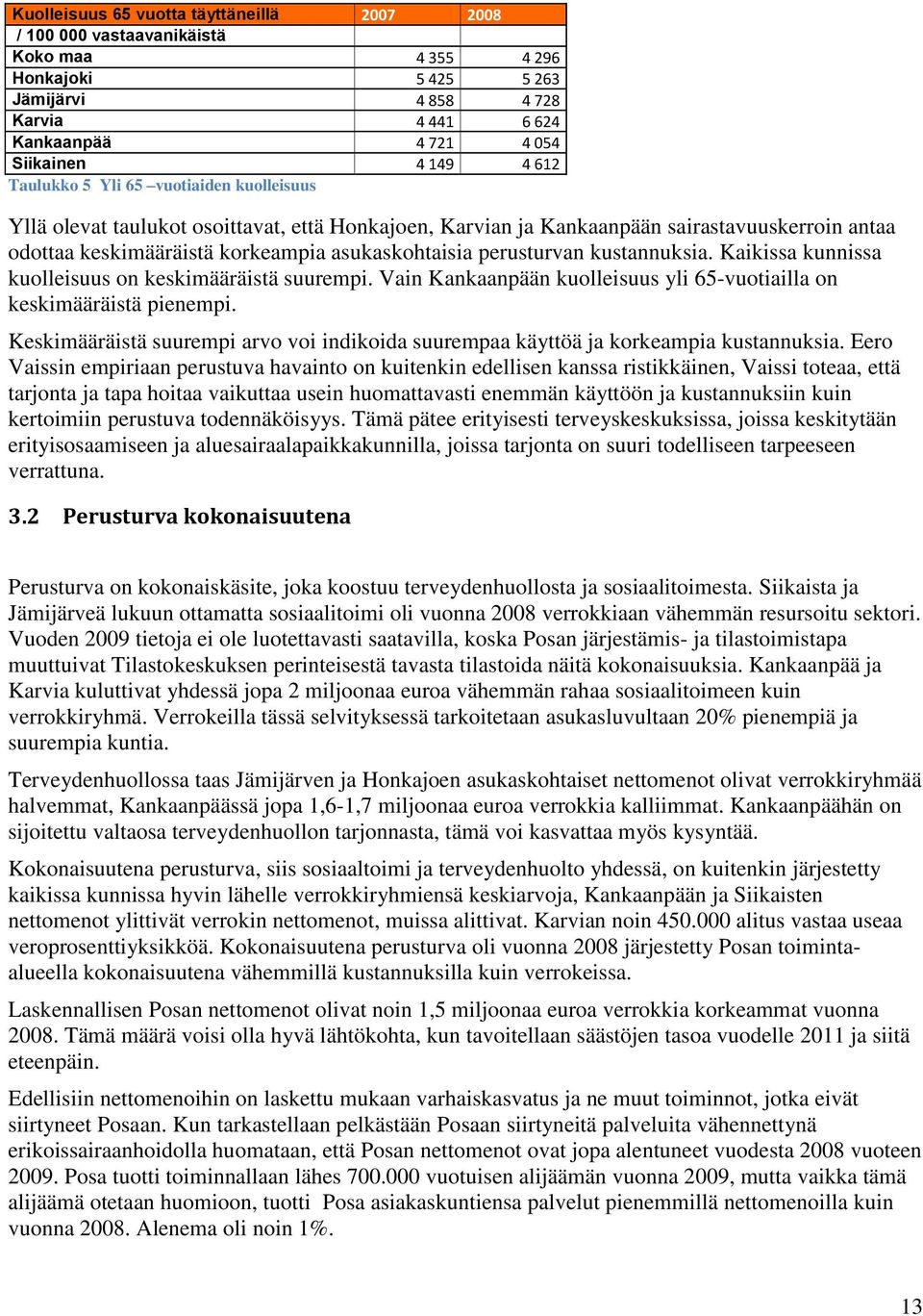 perusturvan kustannuksia. Kaikissa kunnissa kuolleisuus on keskimääräistä suurempi. Vain Kankaanpään kuolleisuus yli 65-vuotiailla on keskimääräistä pienempi.