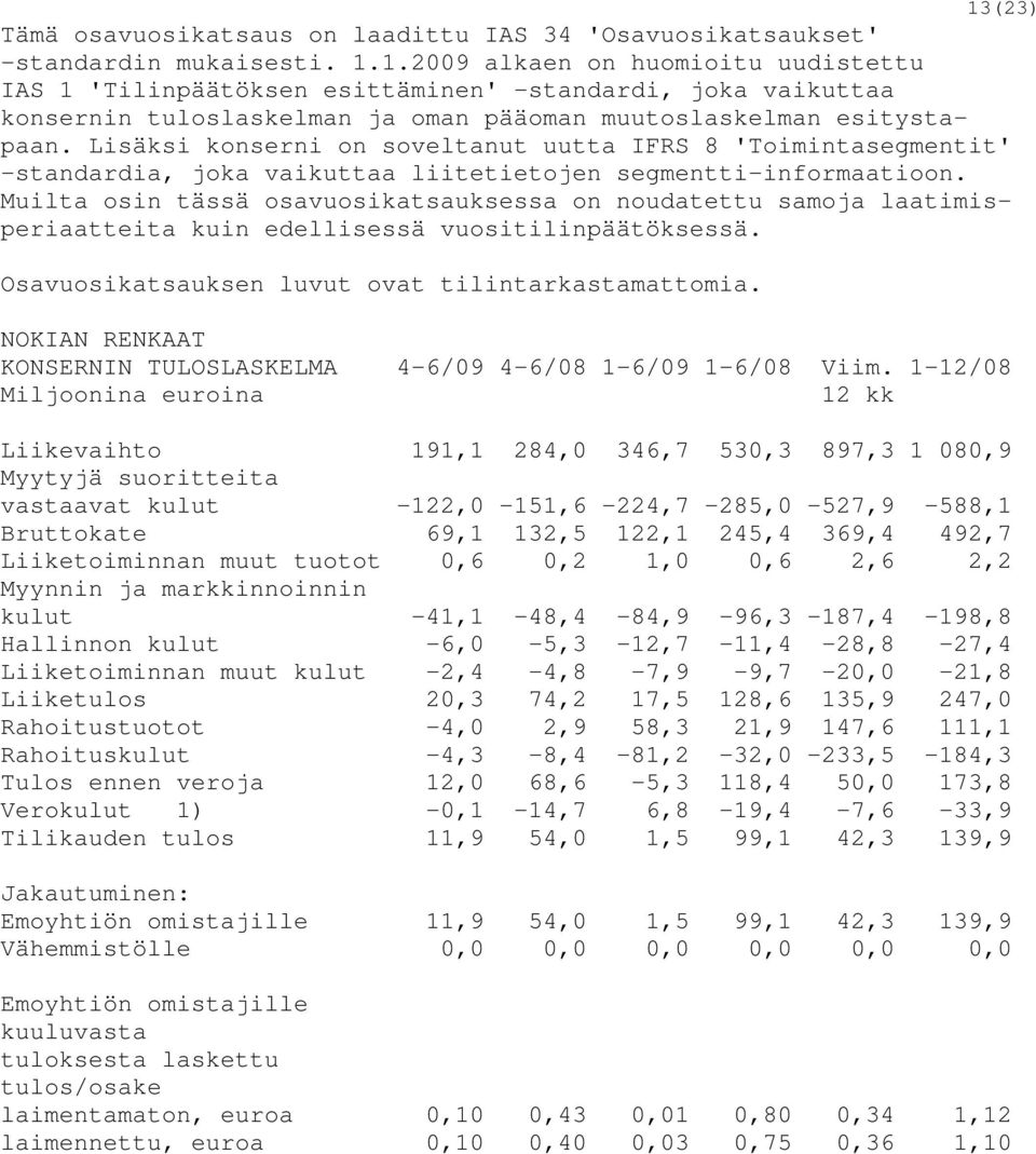 Muilta osin tässä osavuosikatsauksessa on noudatettu samoja laatimisperiaatteita kuin edellisessä vuositilinpäätöksessä. Osavuosikatsauksen luvut ovat tilintarkastamattomia.