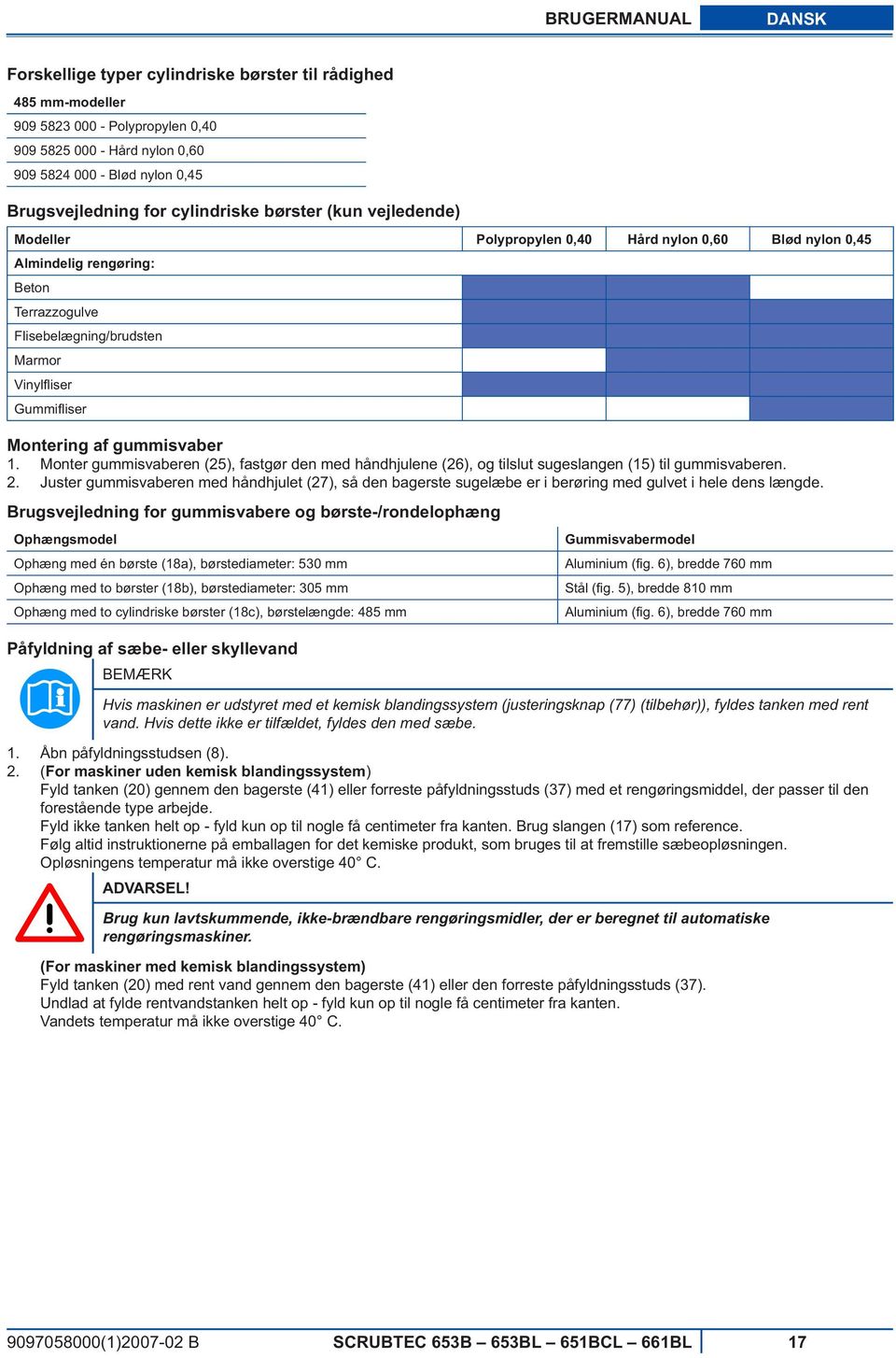 Montering af gummisvaber 1. Monter gummisvaberen (25), fastgør den med håndhjulene (26), og tilslut sugeslangen (15) til gummisvaberen. 2.