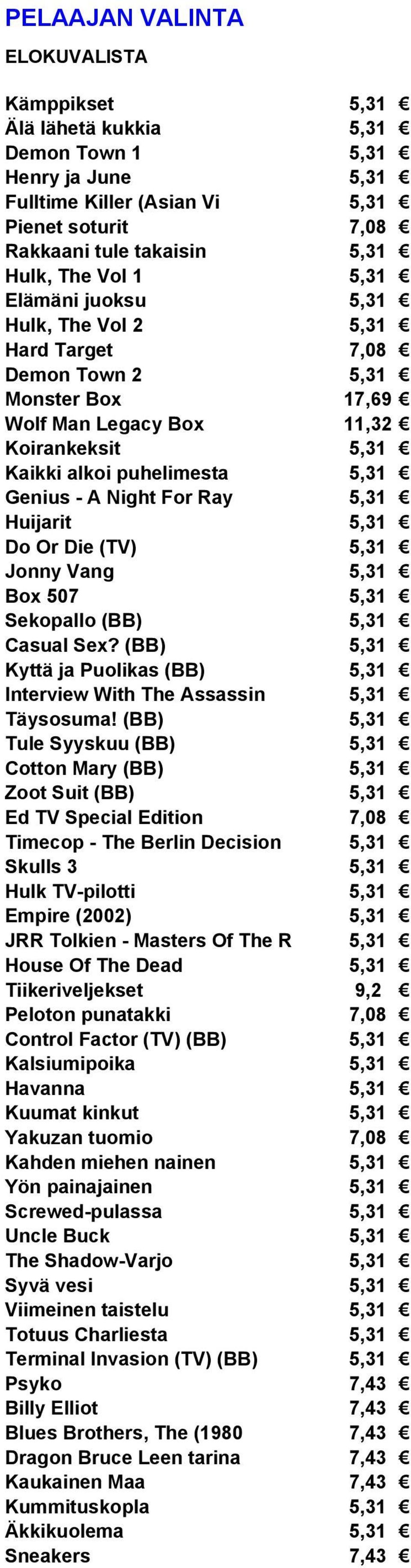 5,31 Huijarit 5,31 Do Or Die (TV) 5,31 Jonny Vang 5,31 Box 507 5,31 Sekopallo (BB) 5,31 Casual Sex? (BB) 5,31 Kyttä ja Puolikas (BB) 5,31 Interview With The Assassin 5,31 Täysosuma!