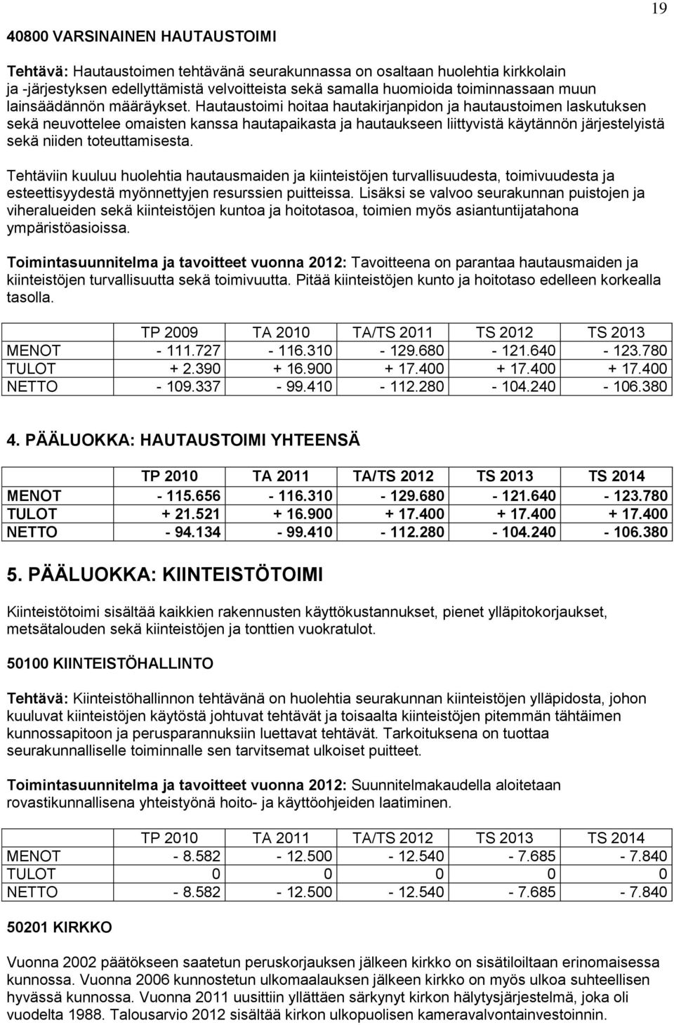 Hautaustoimi hoitaa hautakirjanpidon ja hautaustoimen laskutuksen sekä neuvottelee omaisten kanssa hautapaikasta ja hautaukseen liittyvistä käytännön järjestelyistä sekä niiden toteuttamisesta.