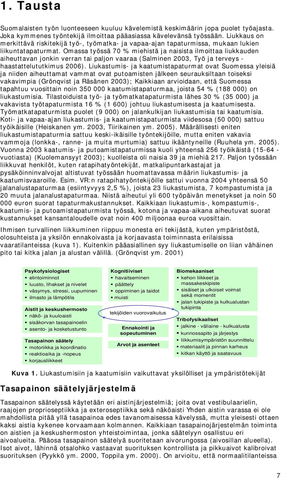 Omassa työssä 70 % miehistä ja naisista ilmoittaa liukkauden aiheuttavan jonkin verran tai paljon vaaraa (Salminen 2003, Työ ja terveys - haastattelututkimus 2006).