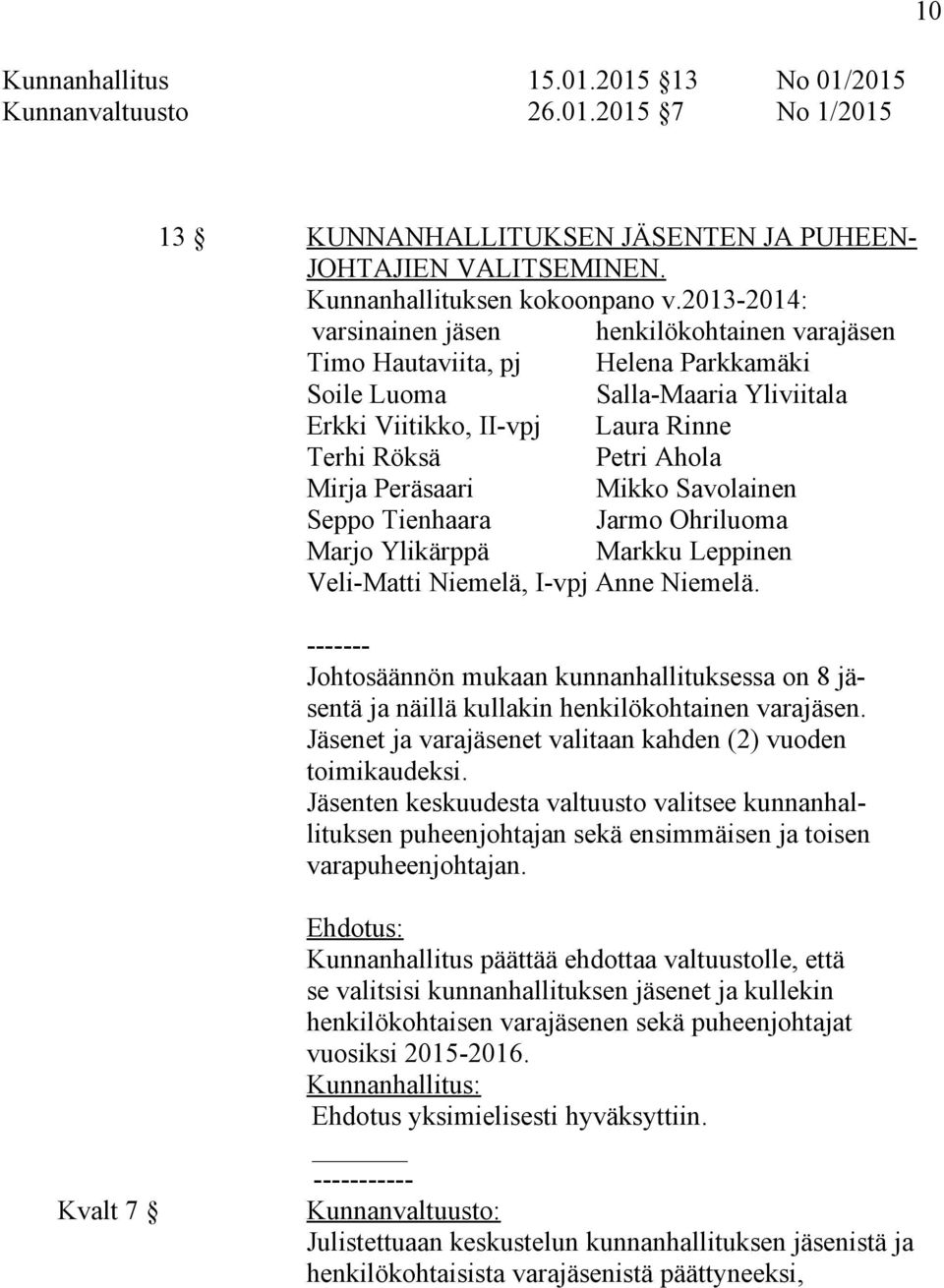Peräsaari Mikko Savolainen Seppo Tienhaara Jarmo Ohriluoma Marjo Ylikärppä Markku Leppinen Veli-Matti Niemelä, I-vpj Anne Niemelä.
