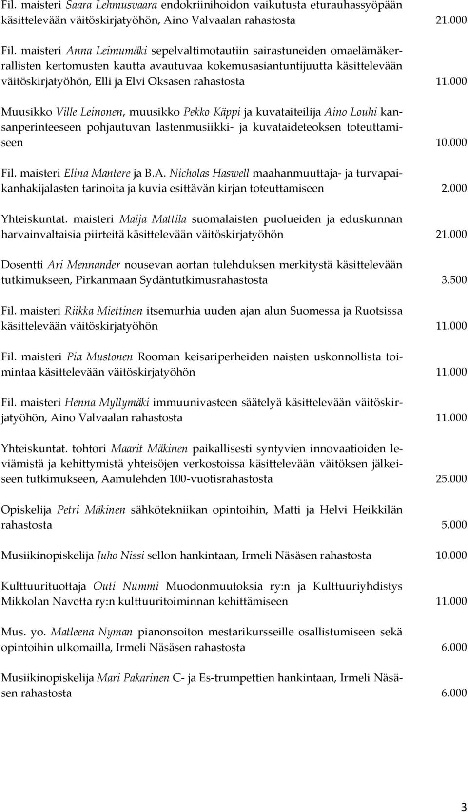 11.000 Muusikko Ville Leinonen, muusikko Pekko Käppi ja kuvataiteilija Aino Louhi kansanperinteeseen pohjautuvan lastenmusiikki- ja kuvataideteoksen toteuttamiseen 10.000 Fil.