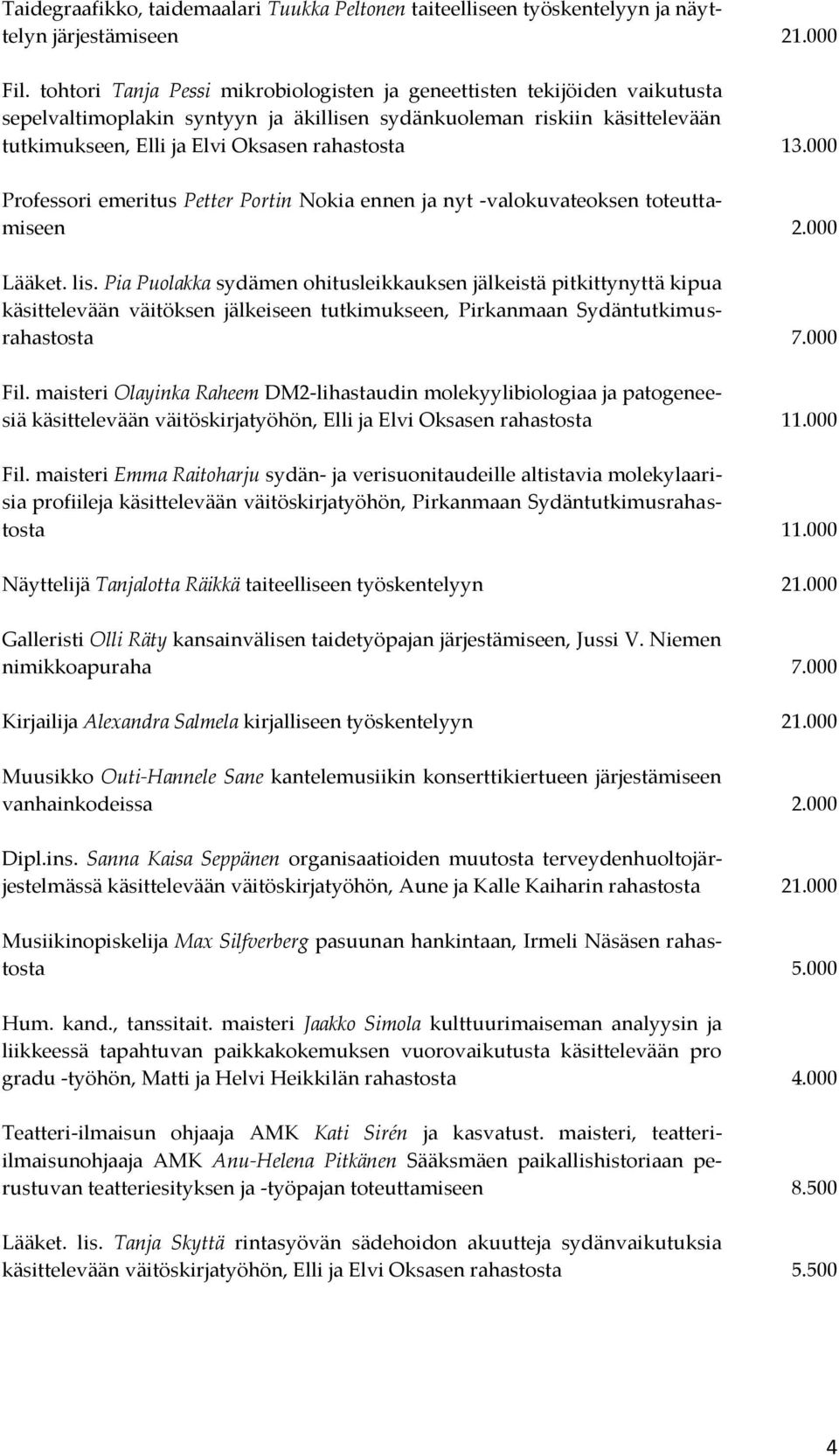 000 Professori emeritus Petter Portin Nokia ennen ja nyt -valokuvateoksen toteuttamiseen 2.000 Lääket. lis.