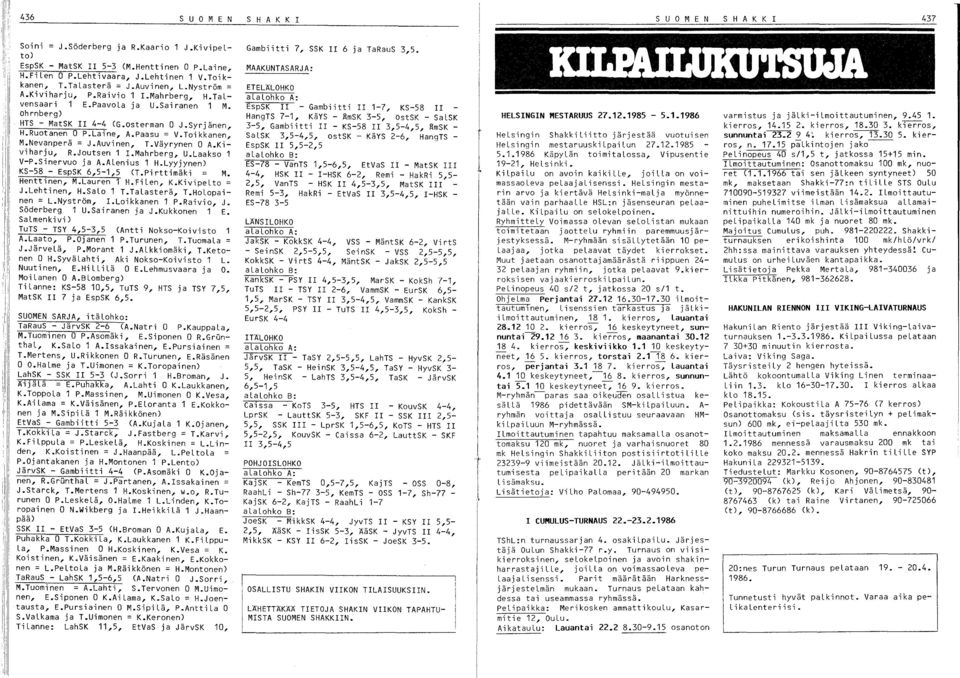 Syrjänen, : I i H.Ruotanen 0 P.Laine, A.Paasu = V.Toikkanen,,ii M.Nevanperä = J.Auvinen, LVäyrynen 0 A.Kiil l viharju, R.Joutsen 1 I.. Mahrberg, U.Laakso 1 I! V-P.Sinervuo ja A.ALenius 1 H.