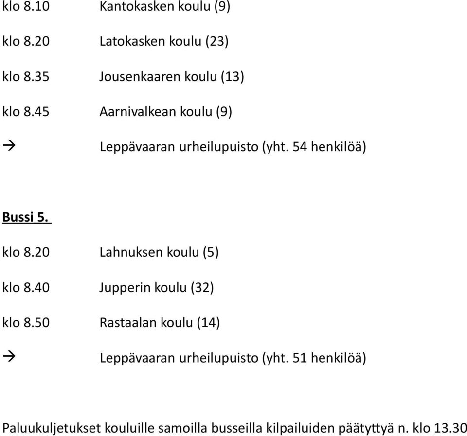 54 henkilöä) Bussi 5. klo 8.20 Lahnuksen koulu (5) klo 8.40 Jupperin koulu (32) klo 8.