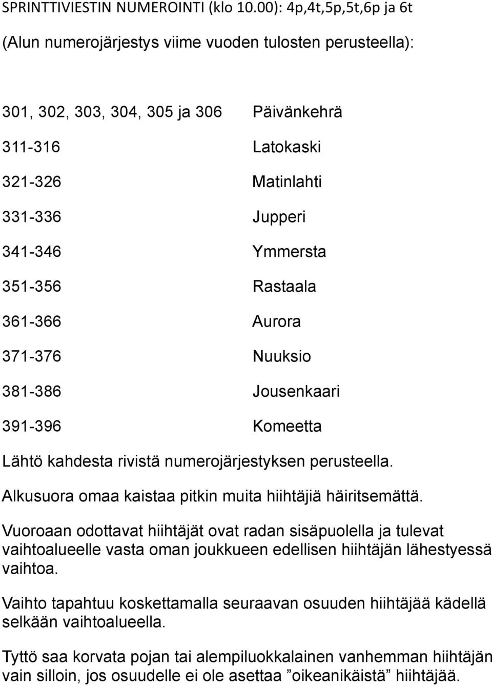 351-356 Rastaala 361-366 Aurora 371-376 Nuuksio 381-386 Jousenkaari 391-396 Komeetta Lähtö kahdesta rivistä numerojärjestyksen perusteella. Alkusuora omaa kaistaa pitkin muita hiihtäjiä häiritsemättä.