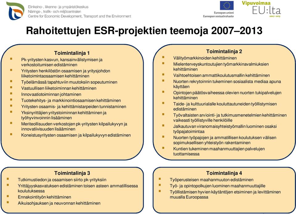 kehittäminen Yritysten osaamis- ja kehittämistarpeiden tunnistaminen Yksinyrittäjien yritystoiminnan kehittäminen ja työhyvinvoinnin lisääminen Meriteollisuuden verkostojen pk-yritysten kilpailukyvyn