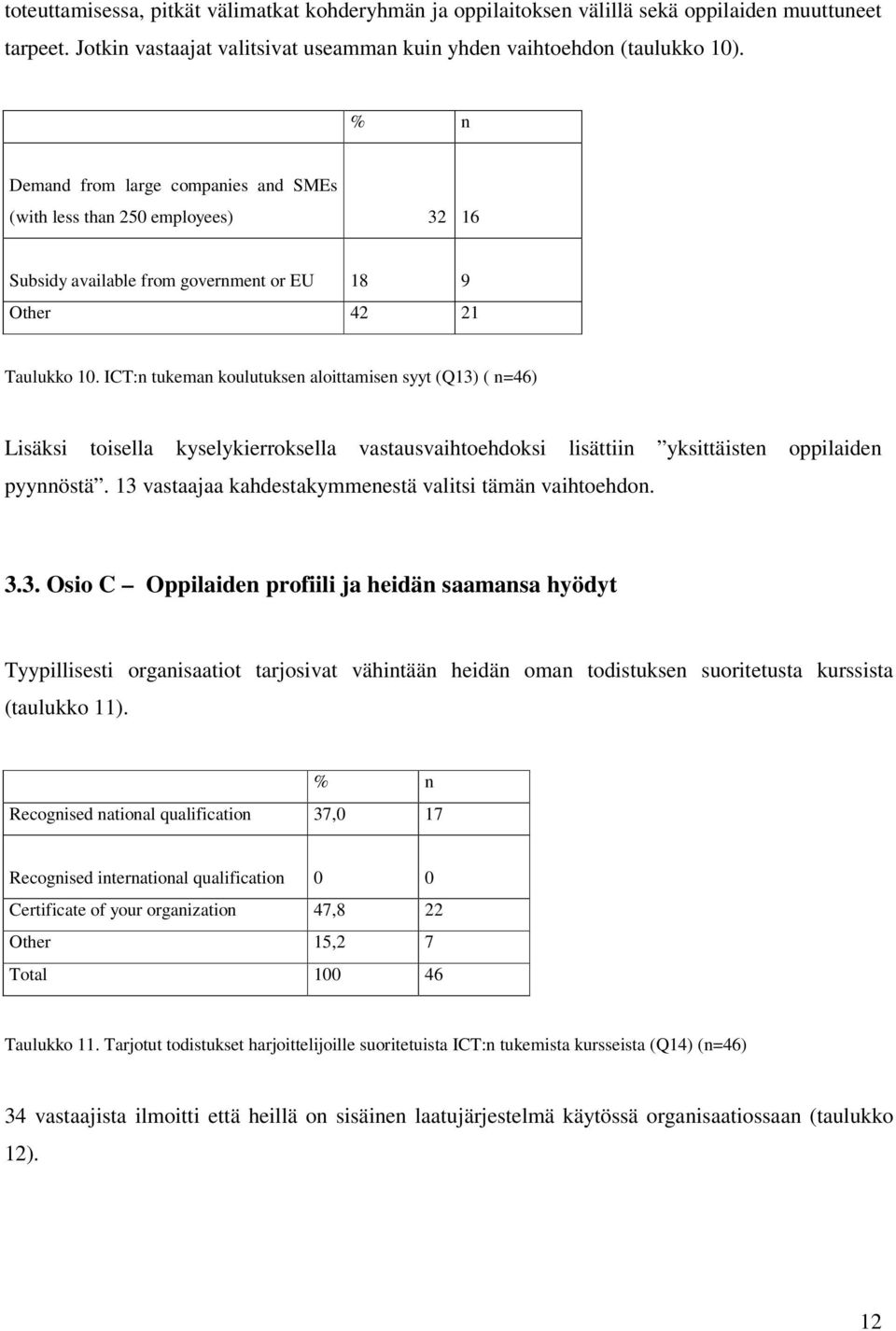 ICT:n tukeman koulutuksen aloittamisen syyt (Q13) ( n=46) Lisäksi toisella kyselykierroksella vastausvaihtoehdoksi lisättiin yksittäisten oppilaiden pyynnöstä.