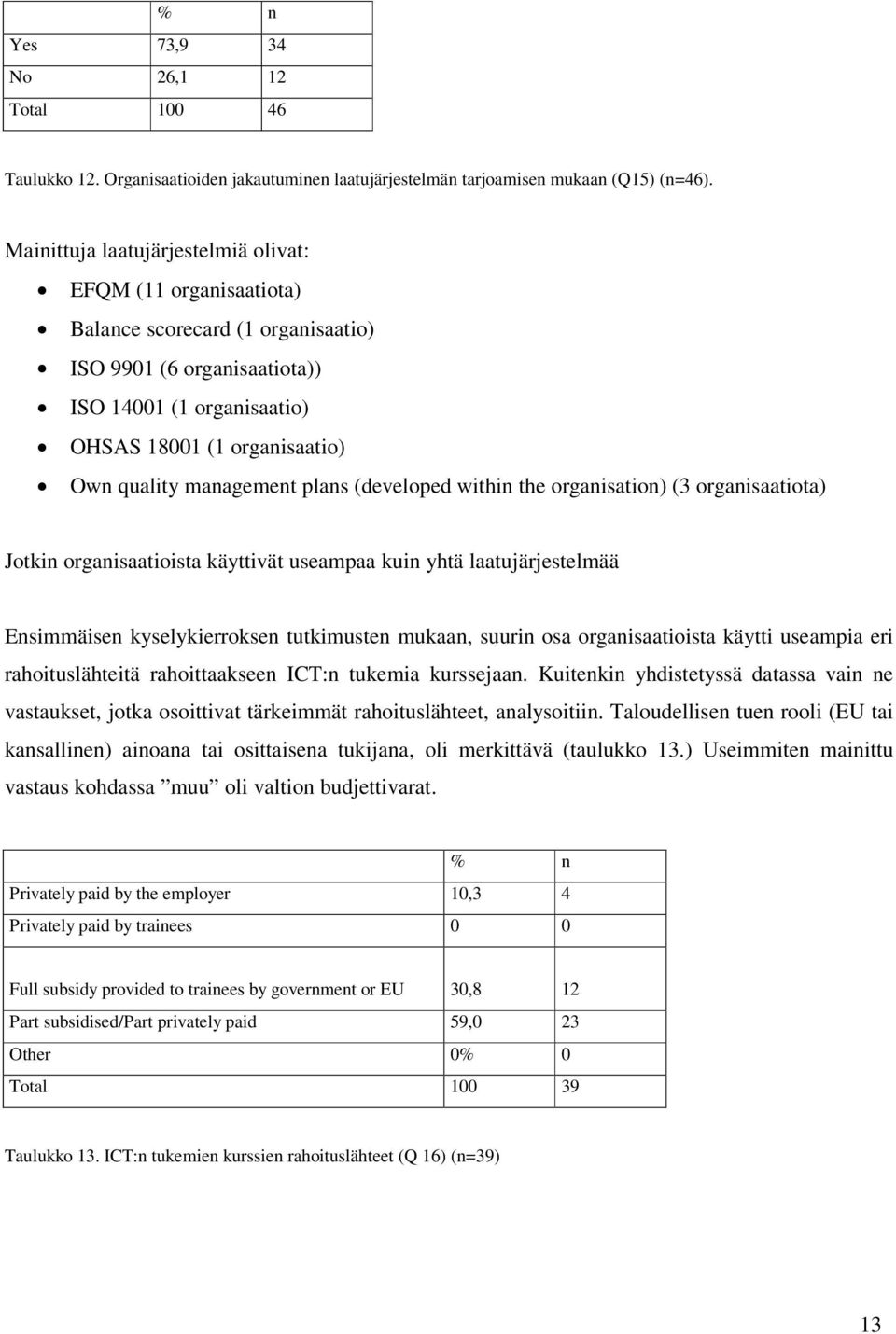 management plans (developed within the organisation) (3 organisaatiota) Jotkin organisaatioista käyttivät useampaa kuin yhtä laatujärjestelmää Ensimmäisen kyselykierroksen tutkimusten mukaan, suurin