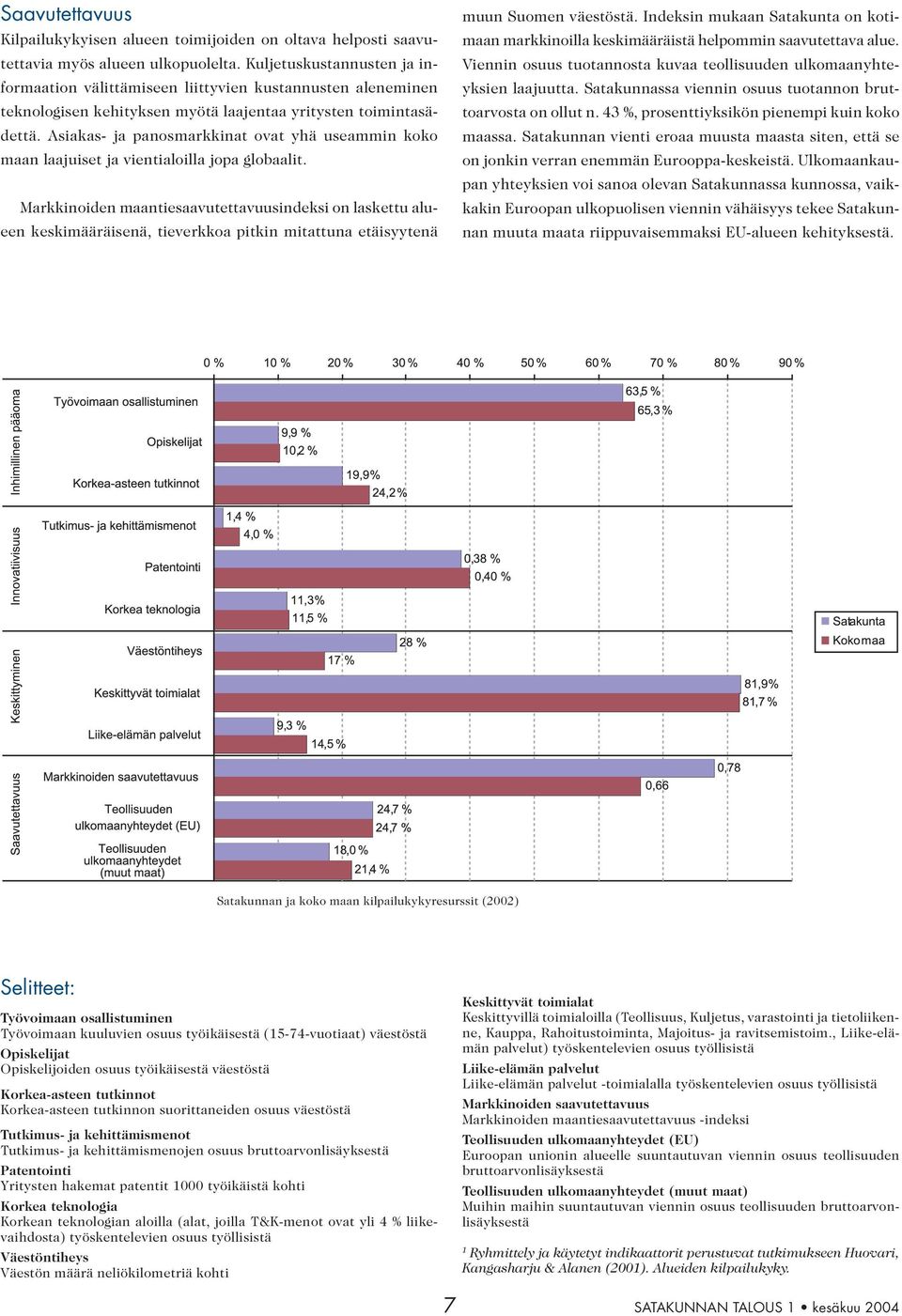 Asiakas- ja panosmarkkinat ovat yhä useammin koko maan laajuiset ja vientialoilla jopa globaalit.