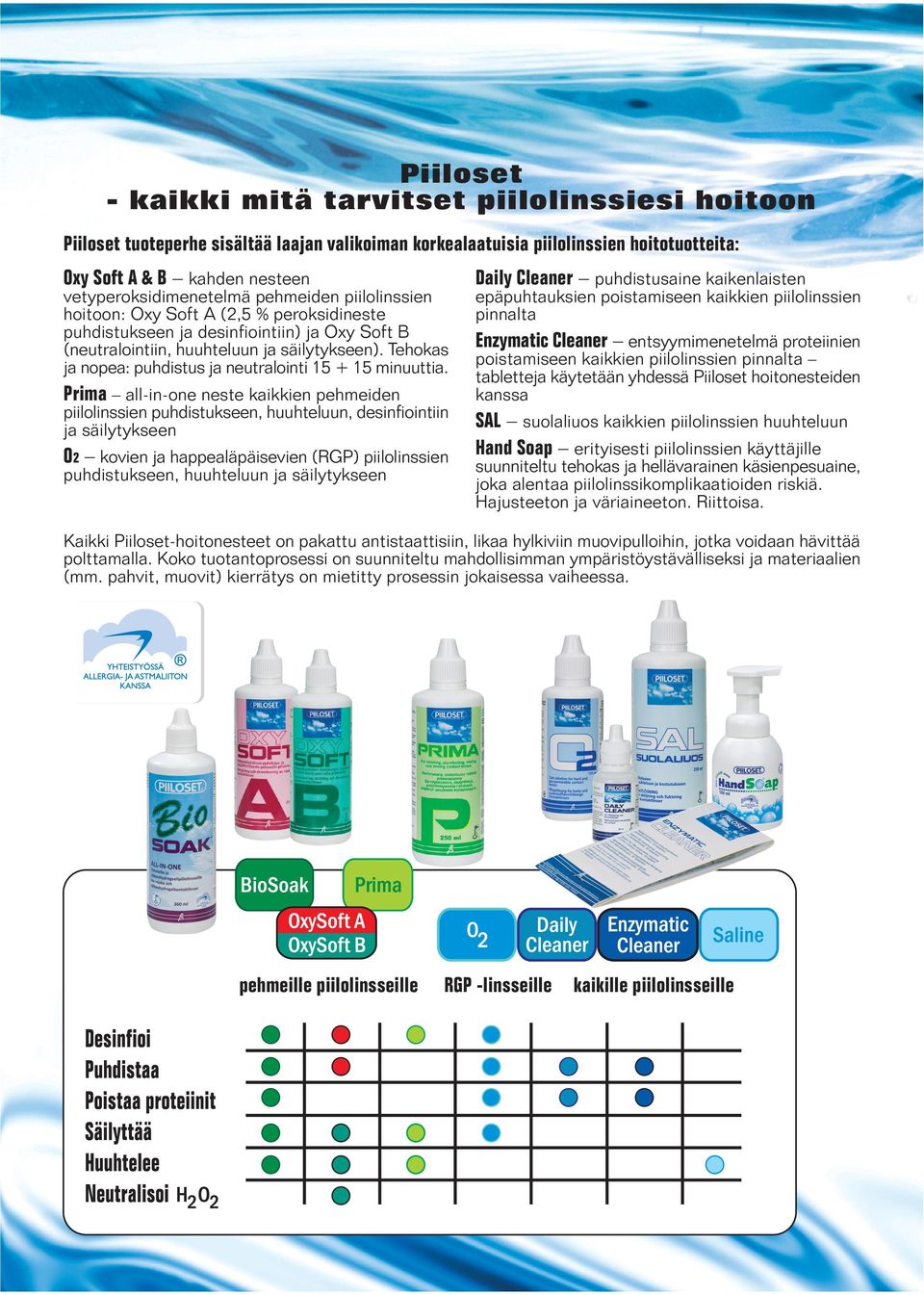 Tehokas ja nopea: puhdistus ja neutralointi 15 + 15 minuuttia.