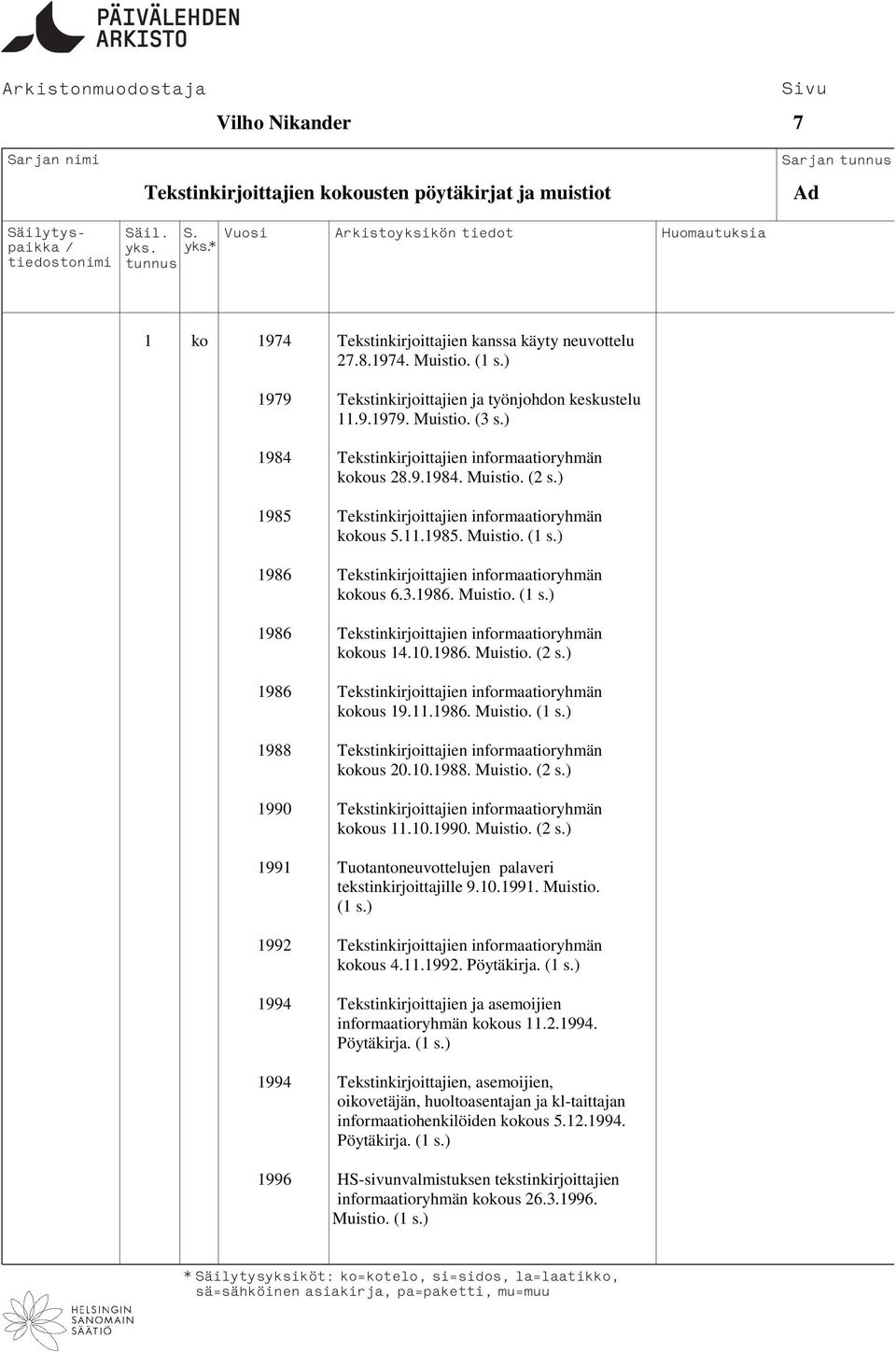 ) 1985 Tekstinkirjoittajien informaatioryhmän kokous 5.11.1985. Muistio. (1 s.) 1986 Tekstinkirjoittajien informaatioryhmän kokous 6.3.1986. Muistio. (1 s.) 1986 Tekstinkirjoittajien informaatioryhmän kokous 14.