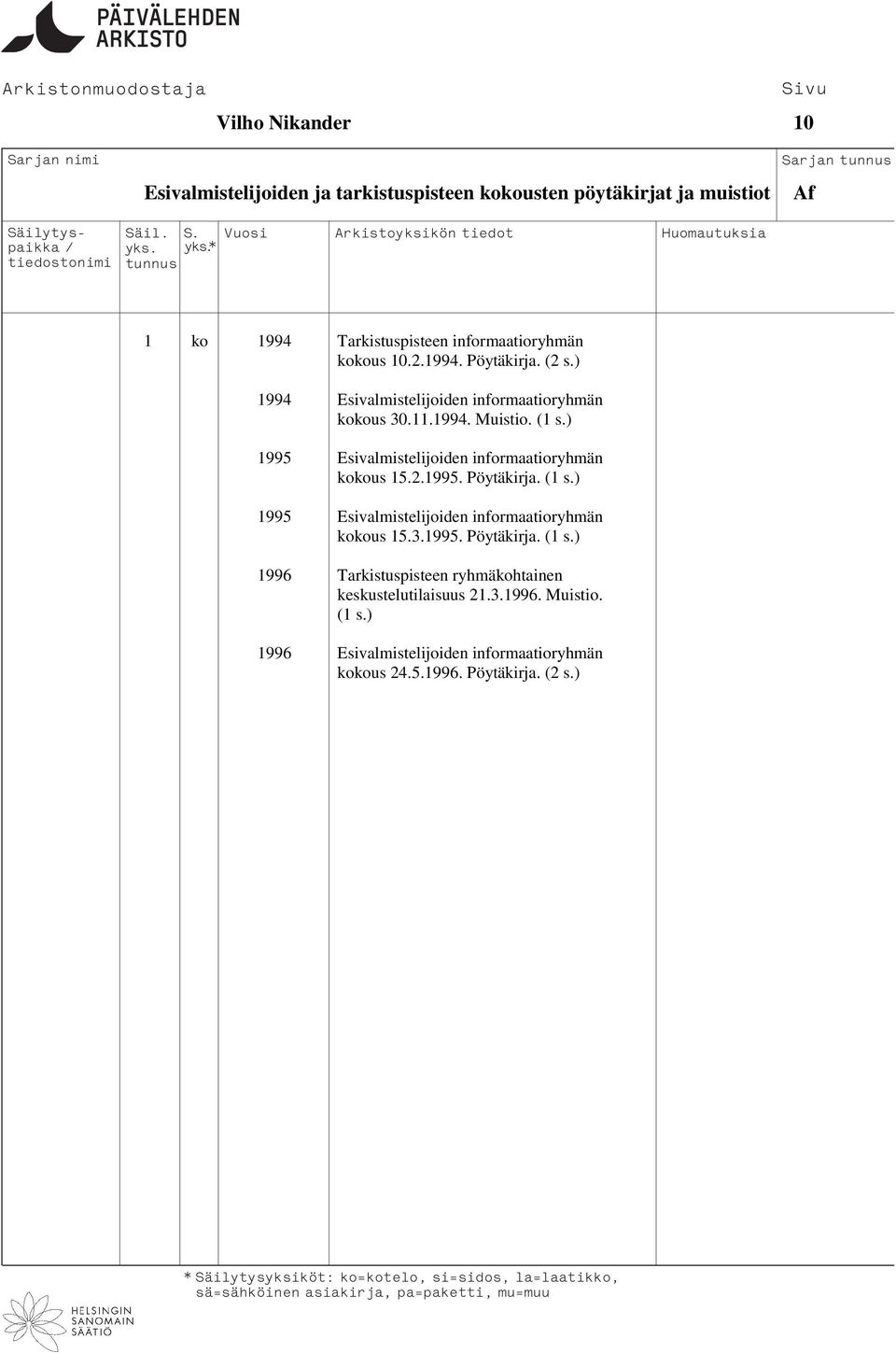 ) 1995 Esivalmistelijoiden informaatioryhmän kokous 15.2.1995. Pöytäkirja. (1 s.) 1995 Esivalmistelijoiden informaatioryhmän kokous 15.3.1995. Pöytäkirja. (1 s.) 1996 Tarkistuspisteen ryhmäkohtainen keskustelutilaisuus 21.