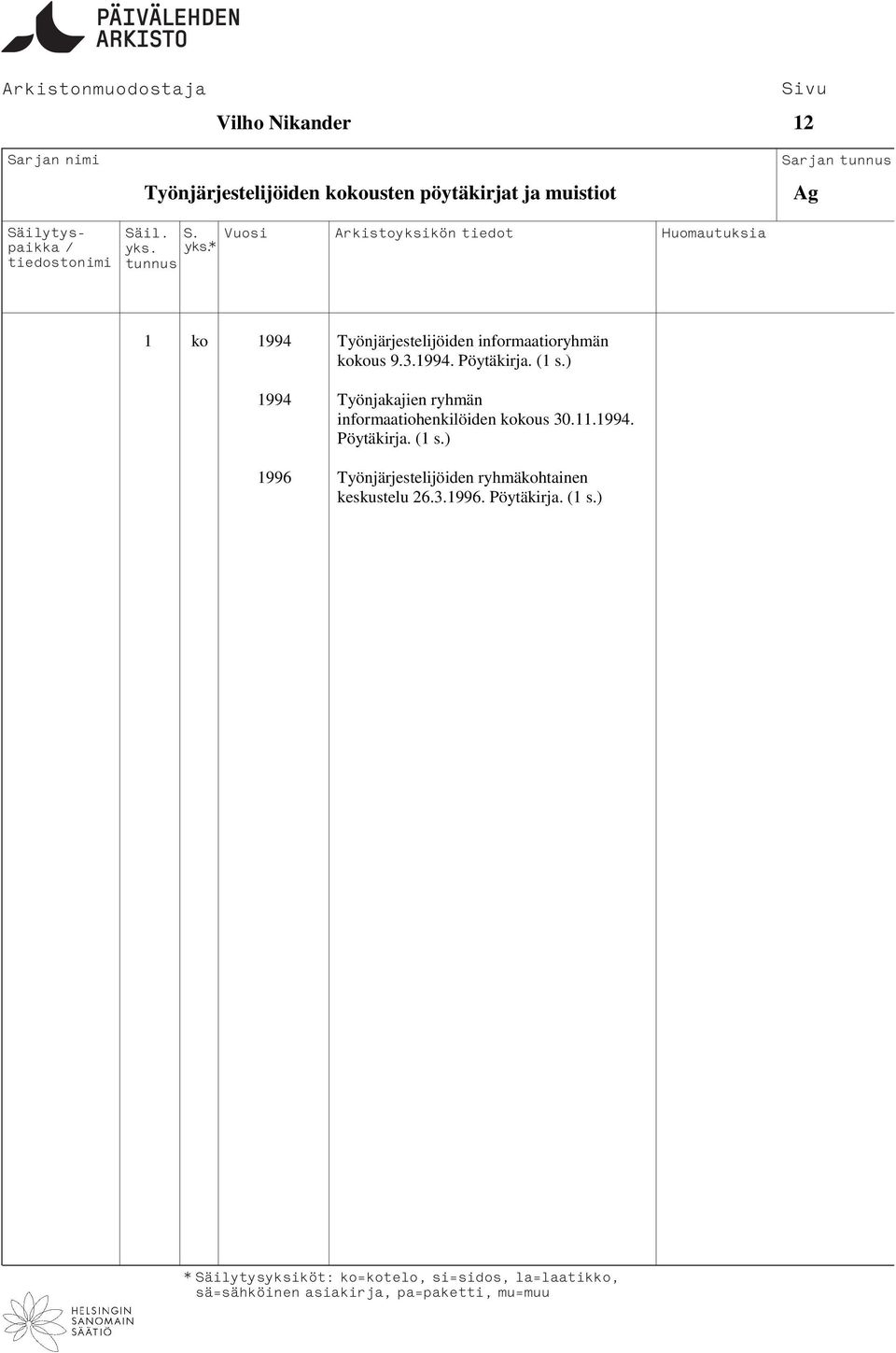 ) 1994 Työnjakajien ryhmän informaatiohenkilöiden kokous 30.11.1994. Pöytäkirja.