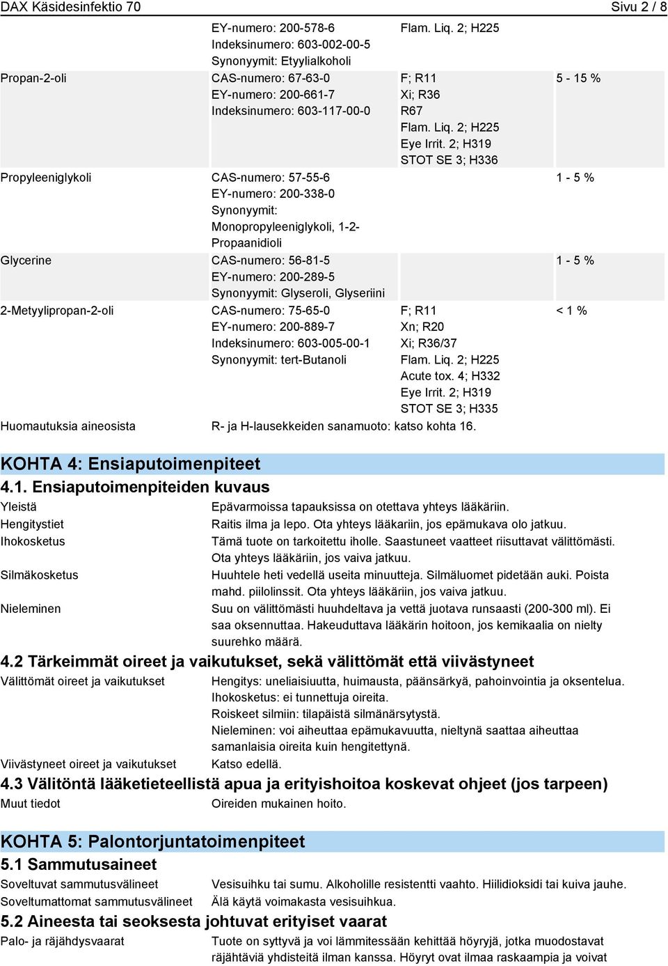 2-Metyylipropan-2-oli CAS-numero: 75-65-0 EY-numero: 200-889-7 Indeksinumero: 603-005-00-1 Synonyymit: tert-butanoli Flam. Liq. 2; H225 F; R11 Xi; R36 R67 Flam. Liq. 2; H225 Eye Irrit.