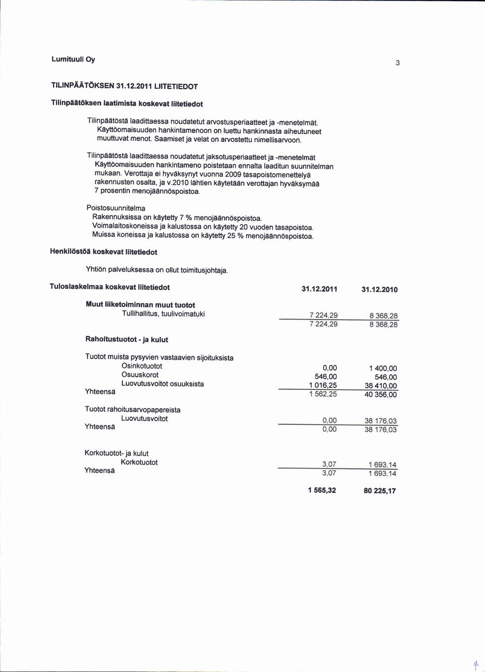 Tilinpddt6std laadittaessa noudatetut jaksotusperiaatteet -menetelmat KeyttOomaisuuden hankintameno poistetaan ennalta laaditun suunnitelman mukaan.