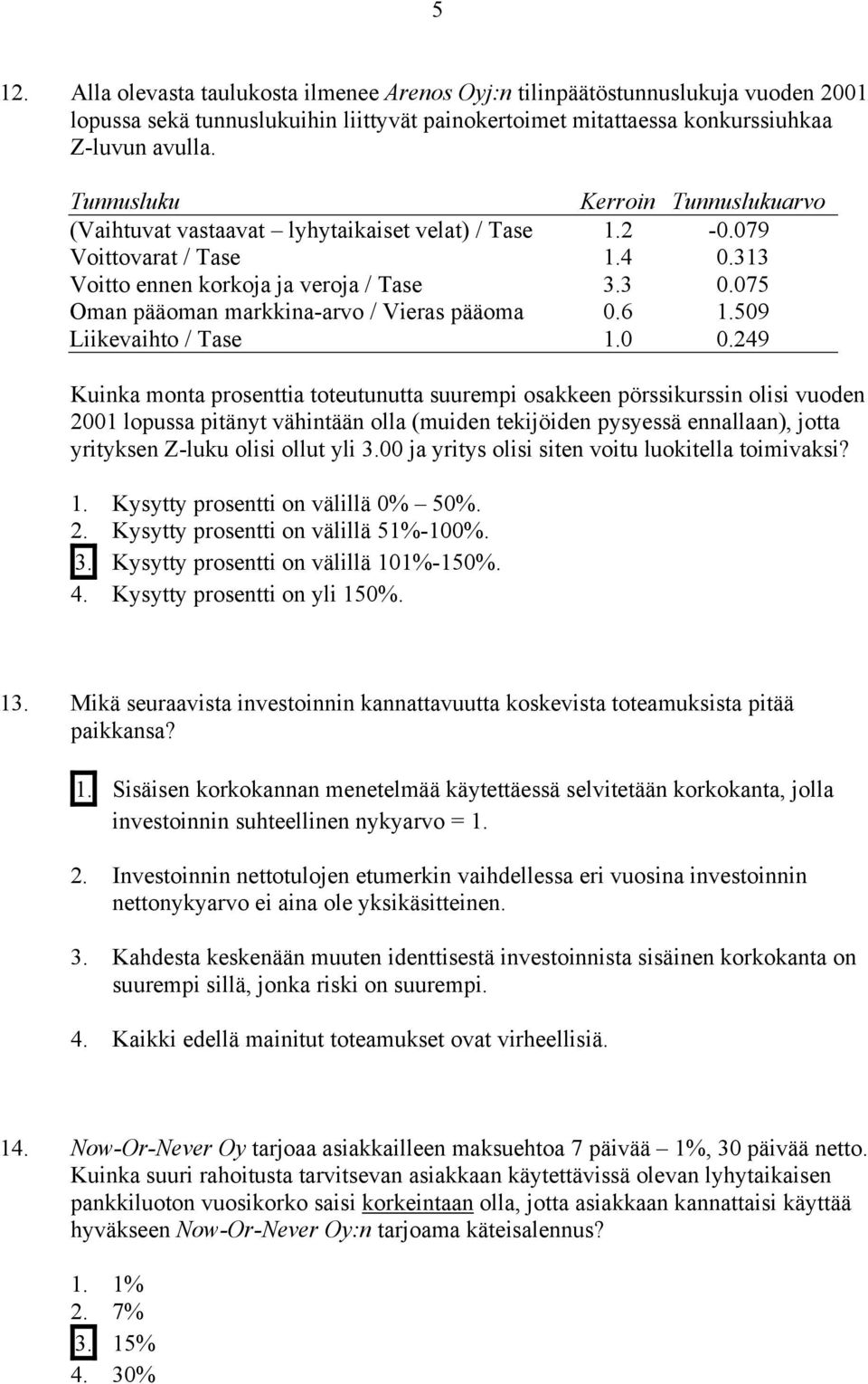 075 Oman pääoman markkina-arvo / Vieras pääoma 0.6 1.509 Liikevaihto / Tase 1.0 0.