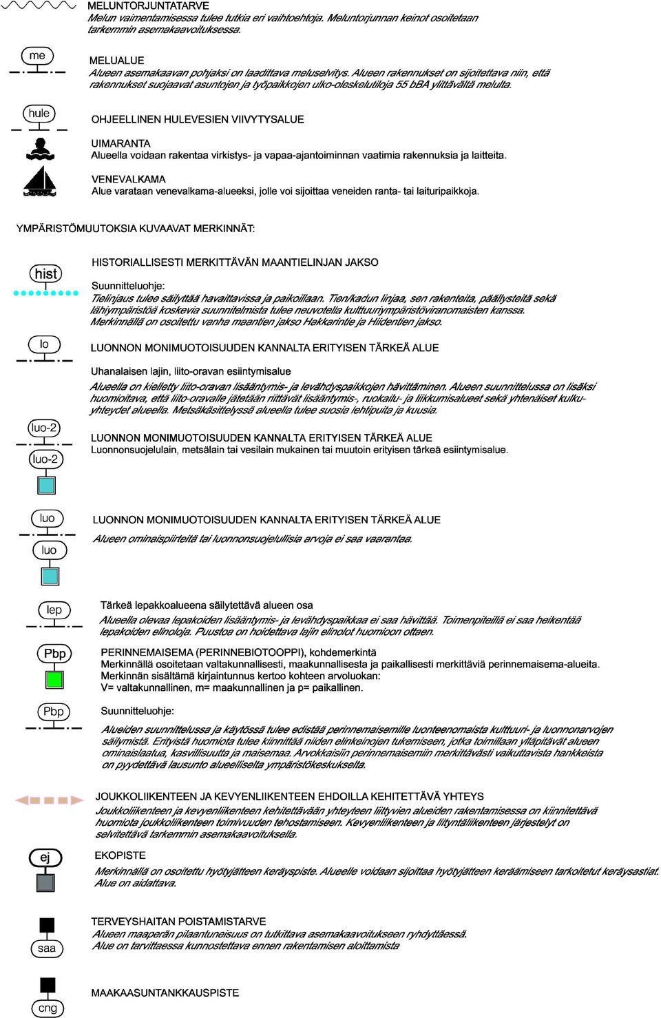 YMP RIST MUUTOKSIA KUVAAVAT MERKINN T: hist HISTORIALLISESTI MERKITT V N MAANTIELINJAN JAKSO lo LUONNON MONIMUOTOISUUDEN KANNALTA ERITYISEN T RKE ALUE Uhanalaisen lajin, liito-oravan esiintymisalue