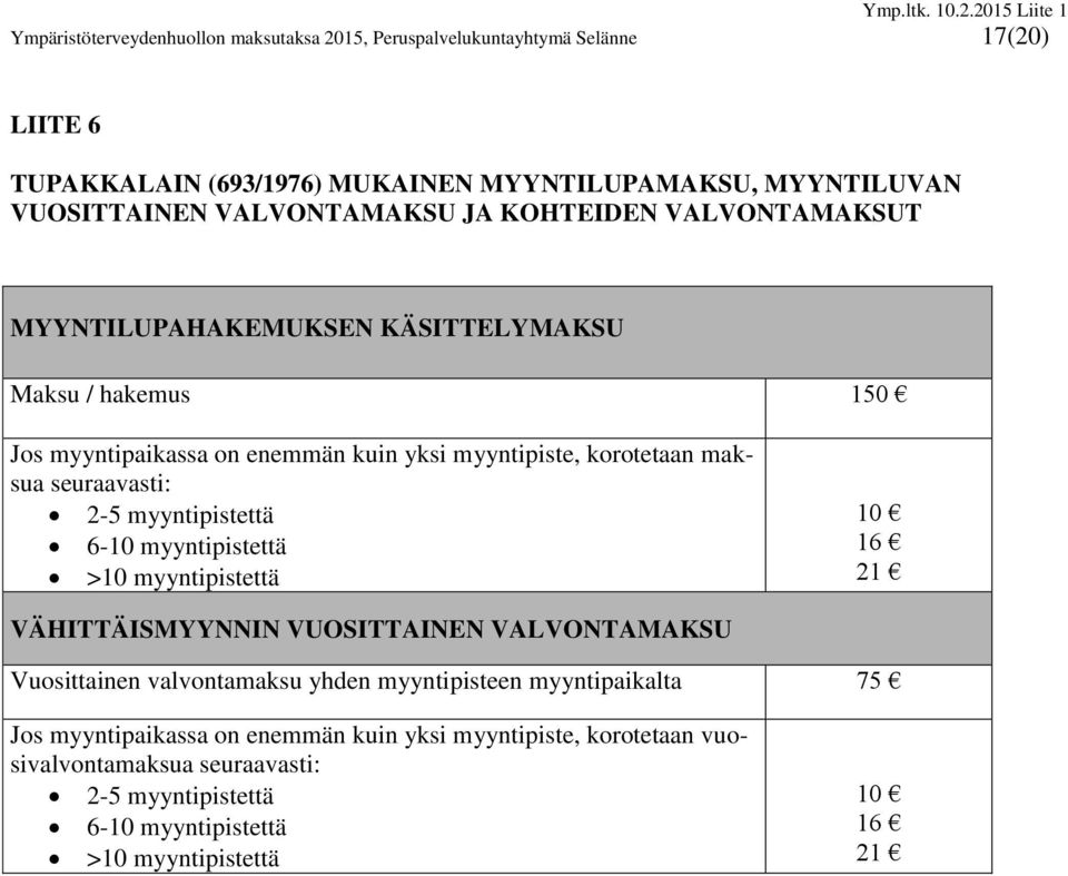 seuraavasti: 2-5 myyntipistettä 6-10 myyntipistettä >10 myyntipistettä 10 16 21 VÄHITTÄISMYYNNIN VUOSITTAINEN VALVONTAMAKSU Vuosittainen valvontamaksu yhden myyntipisteen