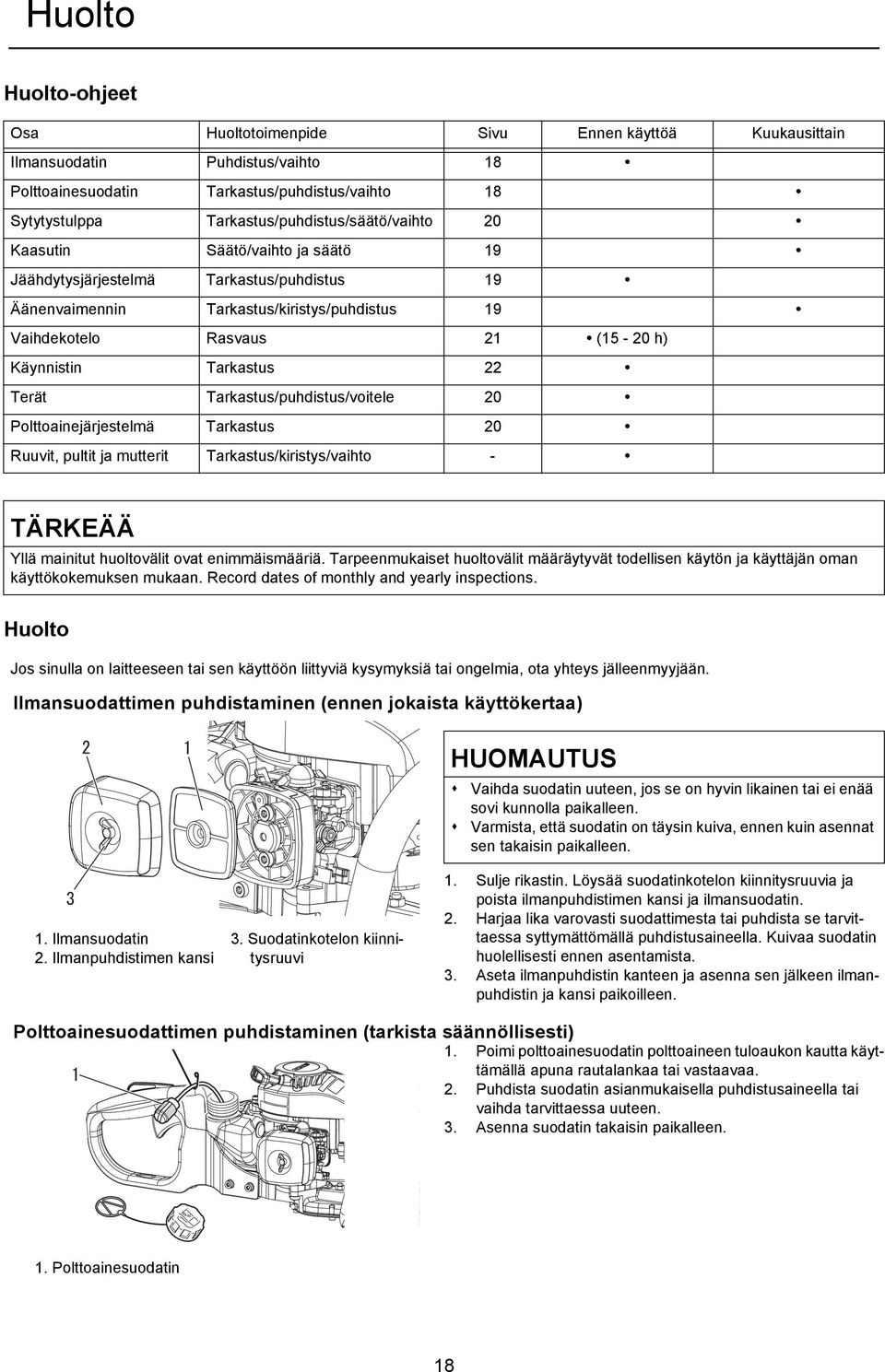 Käynnistin Tarkastus 22 Terät Tarkastus/puhdistus/voitele 20 Polttoainejärjestelmä Tarkastus 20 Ruuvit, pultit ja mutterit Tarkastus/kiristys/vaihto - TÄRKEÄÄ Yllä mainitut huoltovälit ovat