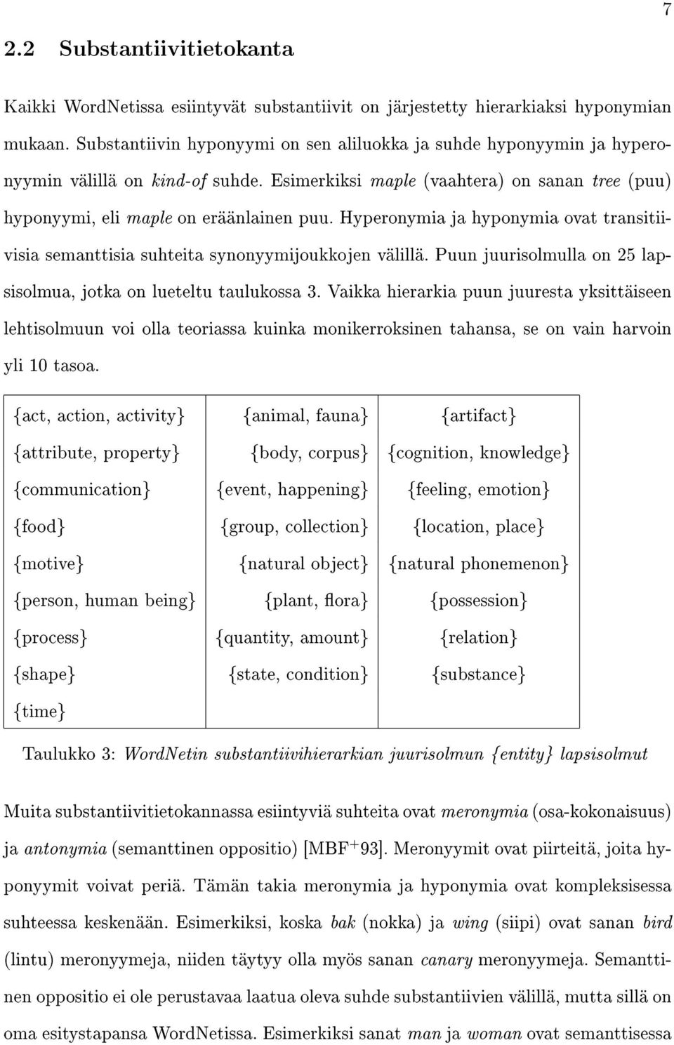 Hyperonymia ja hyponymia ovat transitiivisia semanttisia suhteita synonyymijoukkojen välillä. Puun juurisolmulla on 25 lapsisolmua, jotka on lueteltu taulukossa 3.