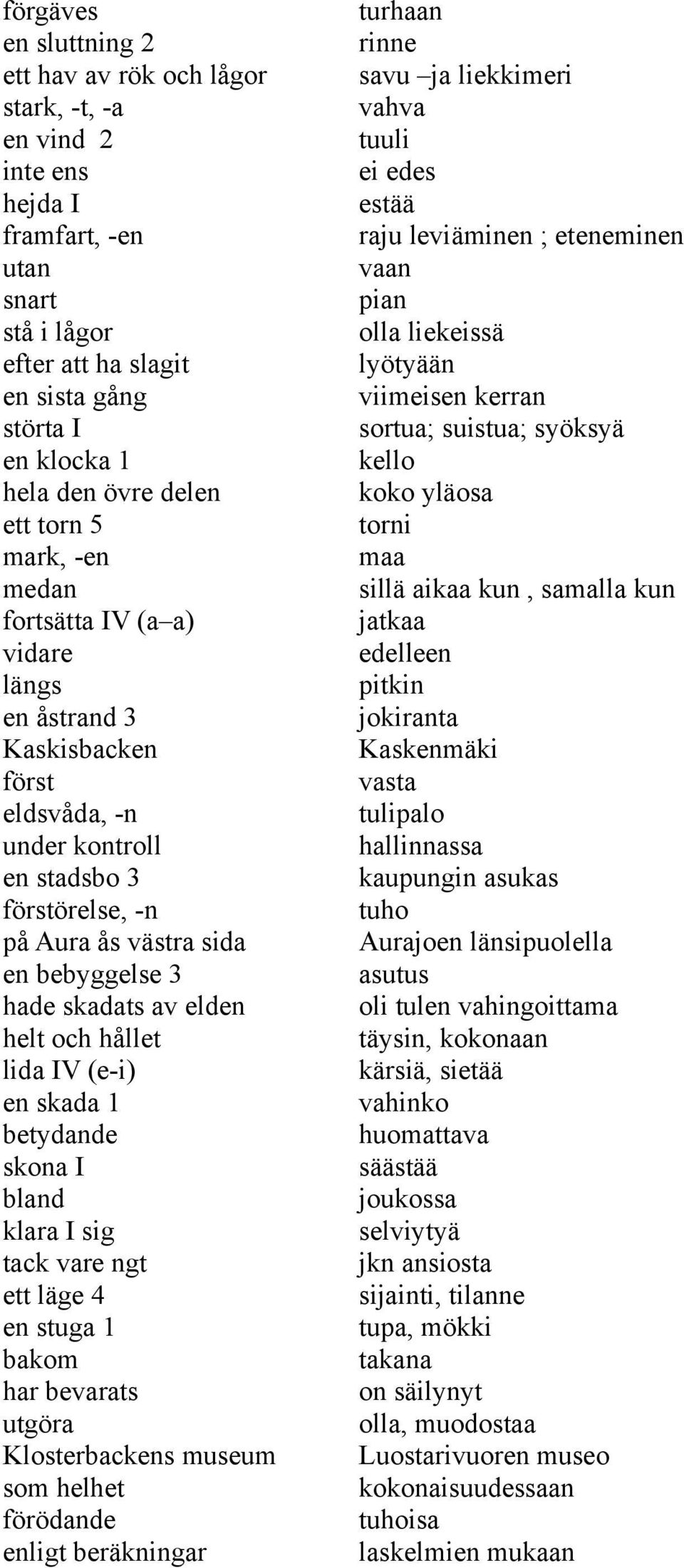 skadats av elden helt och hållet lida IV (e-i) en skada 1 betydande skona I bland klara I sig tack vare ngt ett läge 4 en stuga 1 bakom har bevarats utgöra Klosterbackens museum som helhet förödande