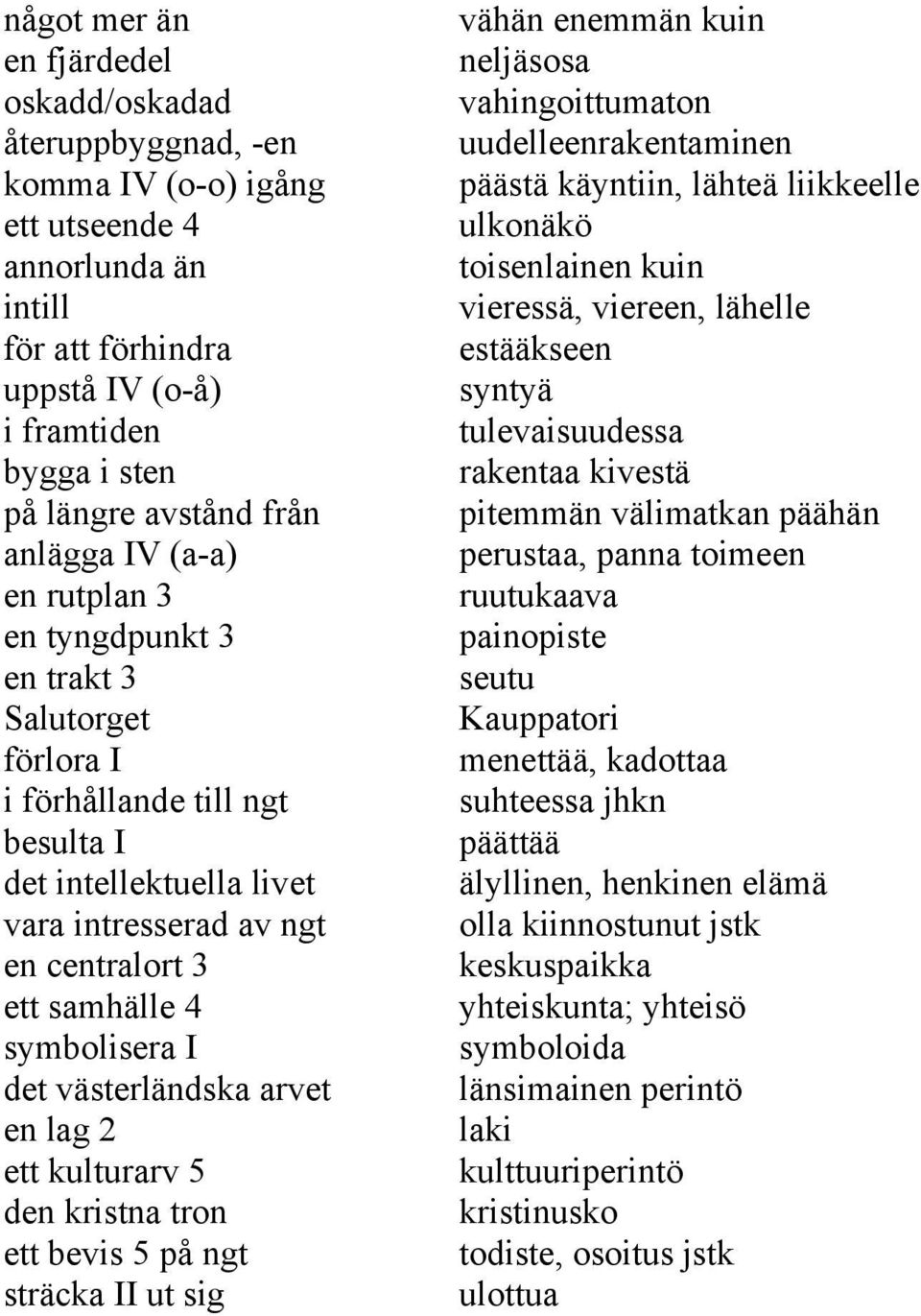 symbolisera I det västerländska arvet en lag 2 ett kulturarv 5 den kristna tron ett bevis 5 på ngt sträcka II ut sig vähän enemmän kuin neljäsosa vahingoittumaton uudelleenrakentaminen päästä