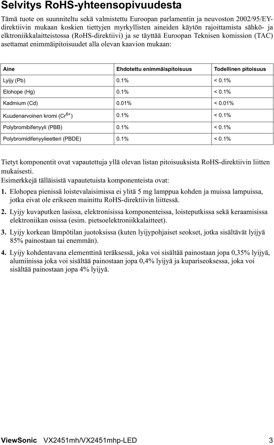 Todellinen pitoisuus Lyijy (Pb) 0.1% < 0.1% Elohope (Hg) 0.1% < 0.1% Kadmium (Cd) 0.01% < 0.01% Kuudenarvoinen kromi (Cr 6+ ) 0.1% < 0.1% Polybromibifenyyli (PBB) 0.1% < 0.1% Polybromidifenyylieetteri (PBDE) 0.