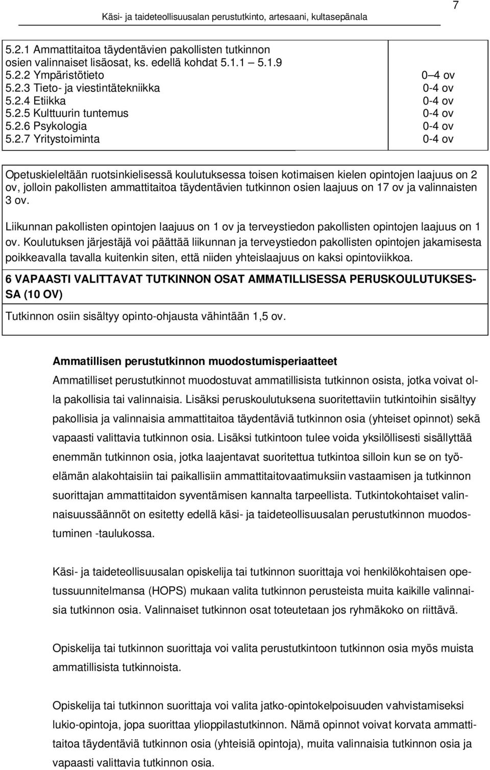 ammattitaitoa täydentävien tutkinnon osien laajuus on 17 ov ja valinnaisten 3 ov. Liikunnan pakollisten opintojen laajuus on 1 ov ja terveystiedon pakollisten opintojen laajuus on 1 ov.