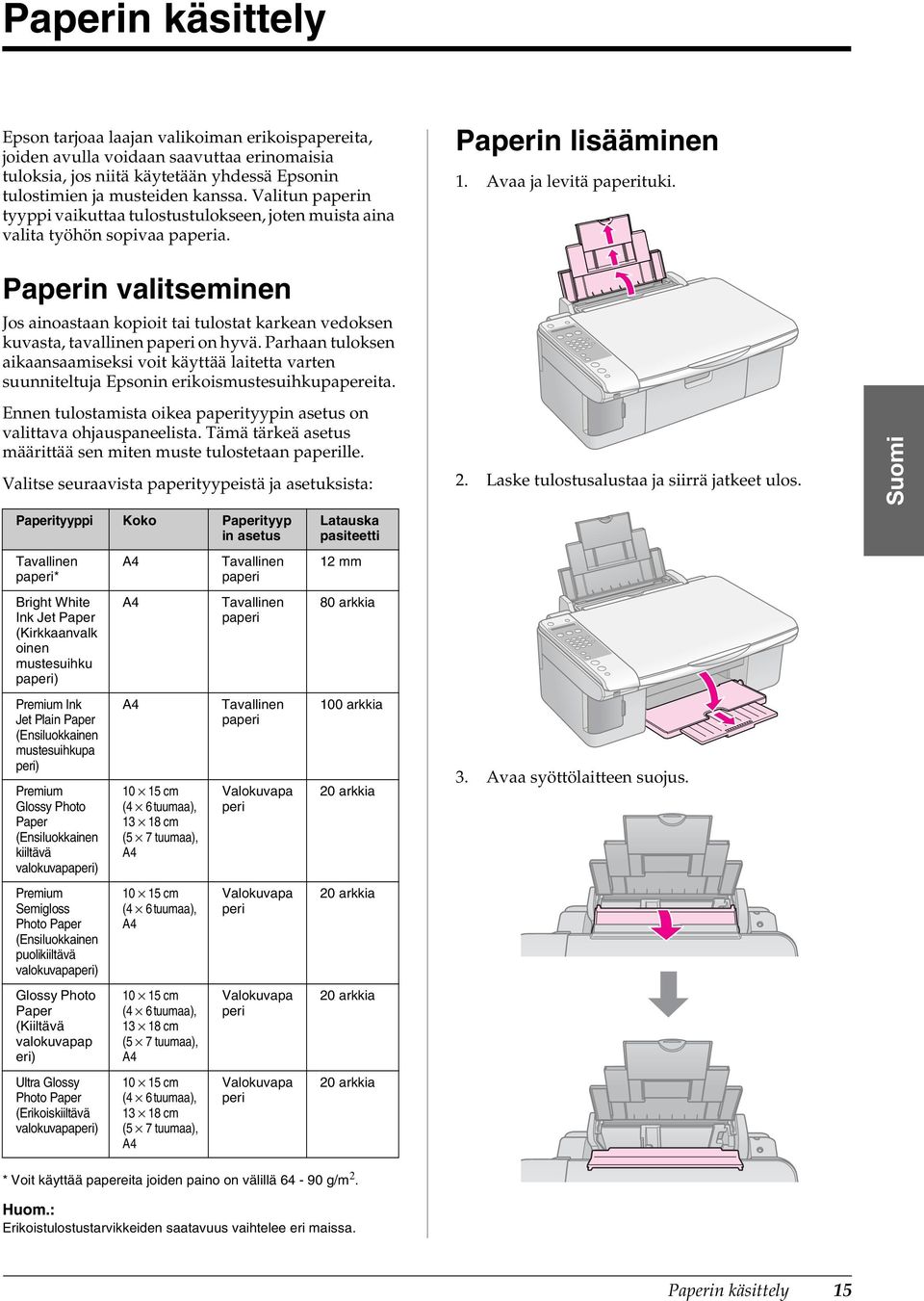 Paperin valitseminen Jos ainoastaan kopioit tai tulostat karkean vedoksen kuvasta, tavallinen paperi on hyvä.