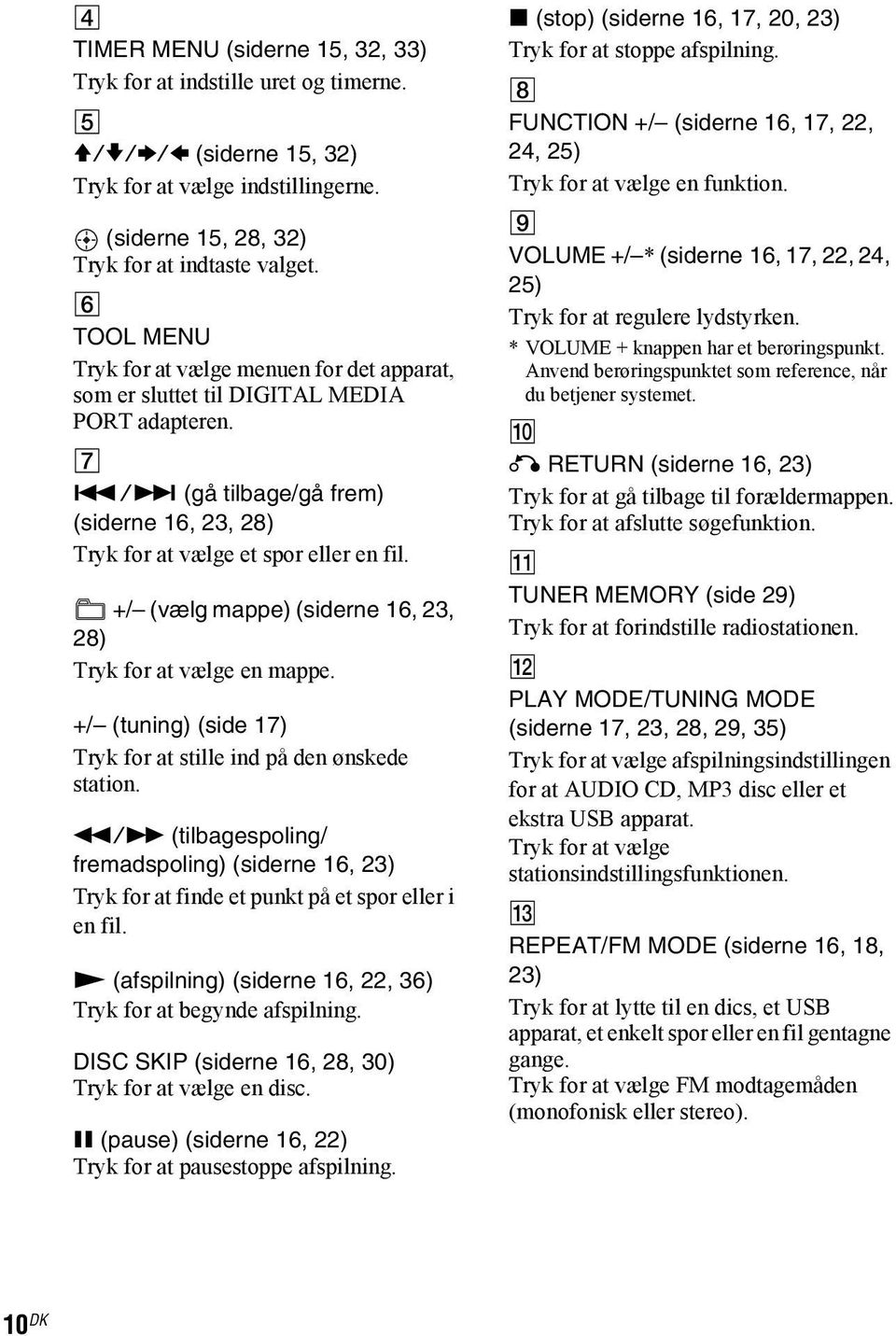 +/ (vælg mappe) (siderne 16, 23, 28) Tryk for at vælge en mappe. +/ (tuning) (side 17) Tryk for at stille ind på den ønskede station.