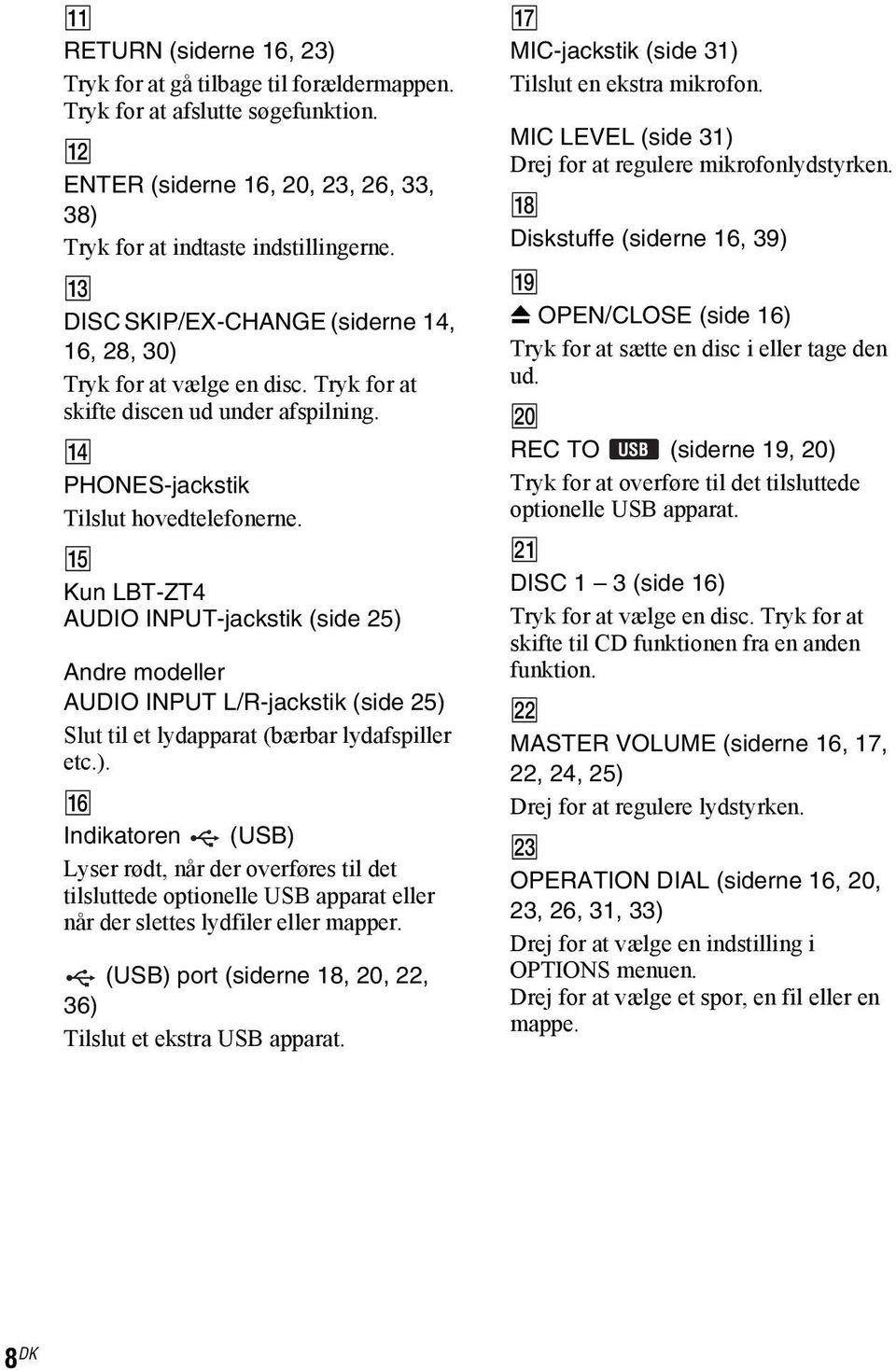 O Kun LBT-ZT4 AUDIO INPUT-jackstik (side 25) Andre modeller AUDIO INPUT L/R-jackstik (side 25) Slut til et lydapparat (bærbar lydafspiller etc.). P Indikatoren (USB) Lyser rødt, når der overføres til det tilsluttede optionelle USB apparat eller når der slettes lydfiler eller mapper.