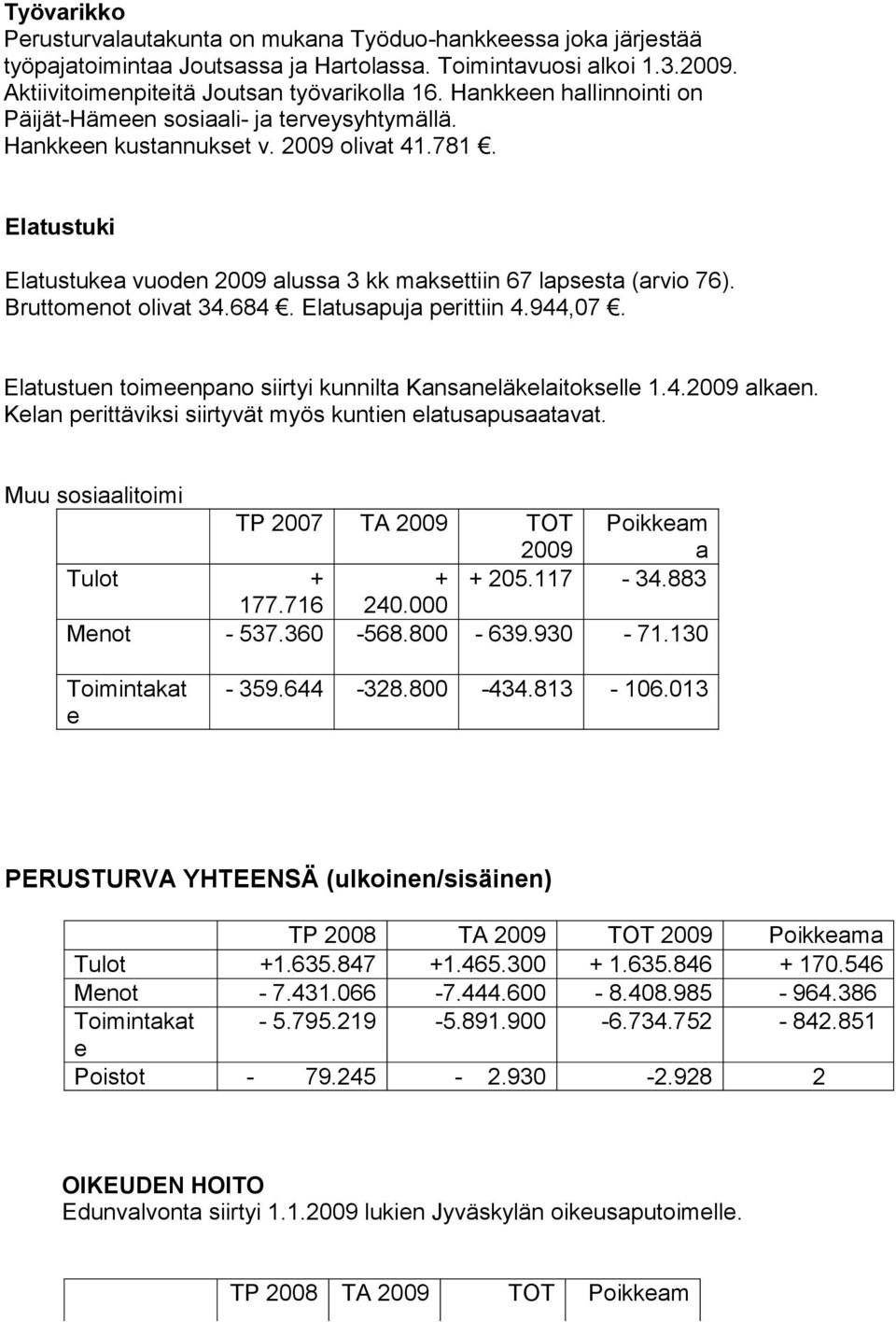 Bruttomnot olivat 34.684. Elatusapuja prittiin 4.944,07. Elatustun toimnpano siirtyi kunnilta Kansanläklaitoksll 1.4.2009 alkan. Klan prittäviksi siirtyvät myös kuntin latusapusaatavat.