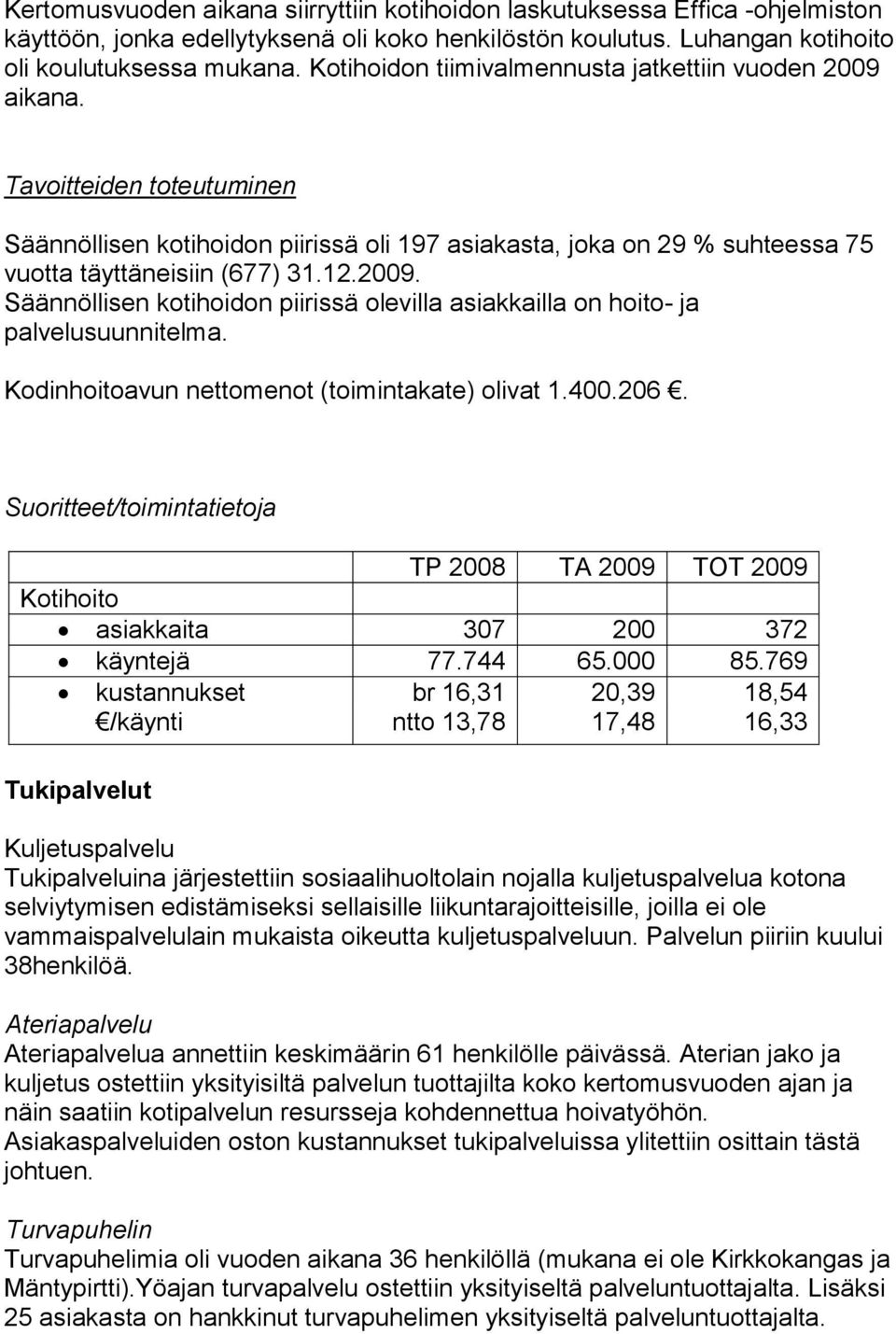 Kodinhoitoavun nttomnot (toimintakat) olivat 1.400.206. Suorittt/toimintatitoja TP 2008 TA 2009 TOT 2009 Kotihoito asiakkaita 307 200 372 käyntjä 77.744 65.000 85.