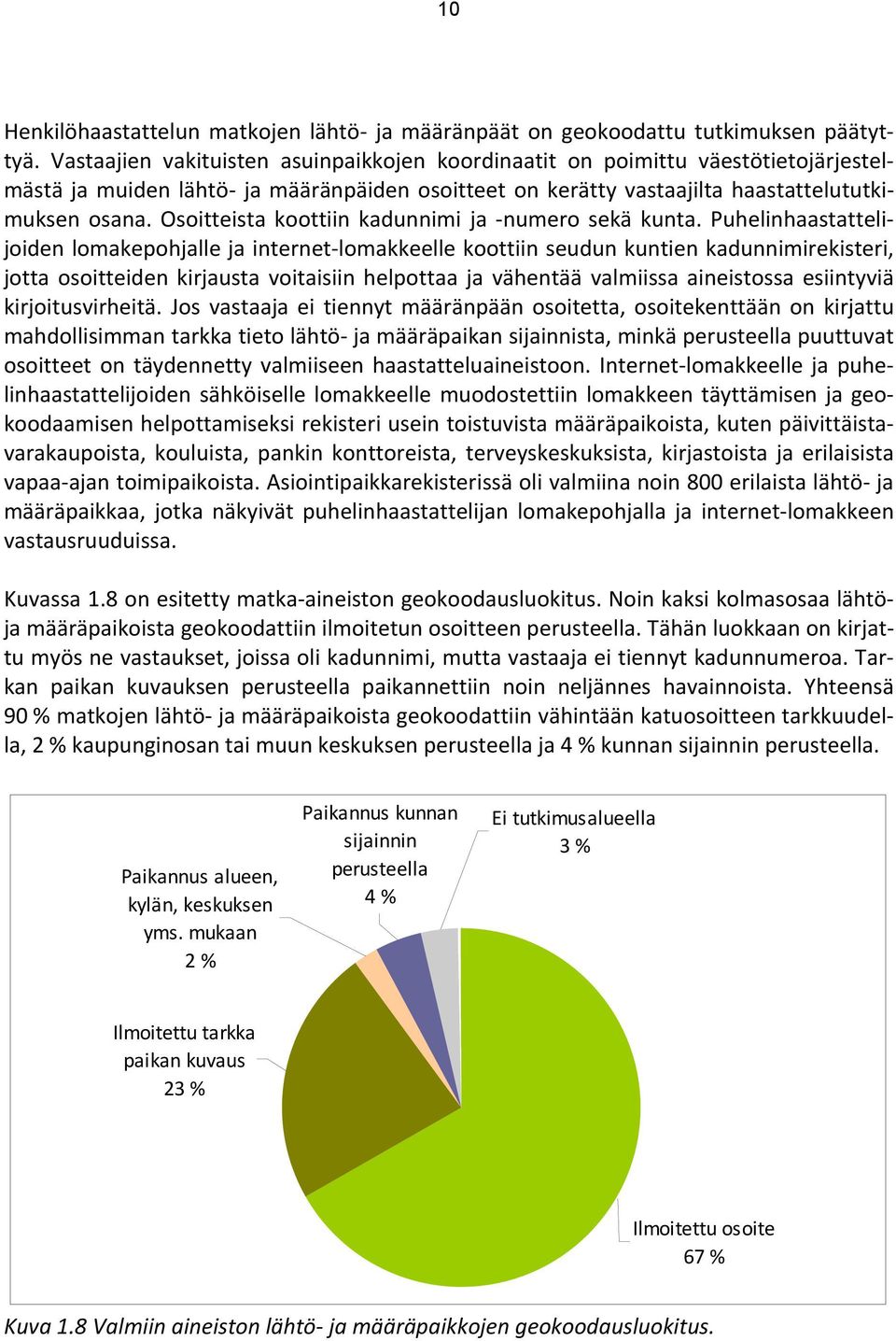 Osoitteista koottiin kadunnimi ja -numero sekä kunta.