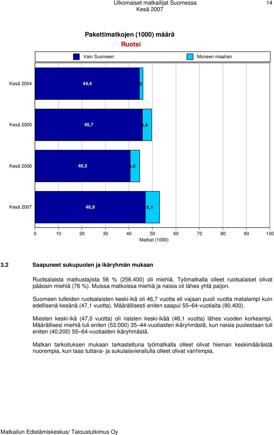 Muissa matkoissa miehiä ja naisia oli lähes yhtä paljon. Suomeen tulleiden ruotsalaisten keski-ikä oli 46,7 vuotta eli vajaan puoli vuotta matalampi kuin edellisenä kesänä (47,1 vuotta).