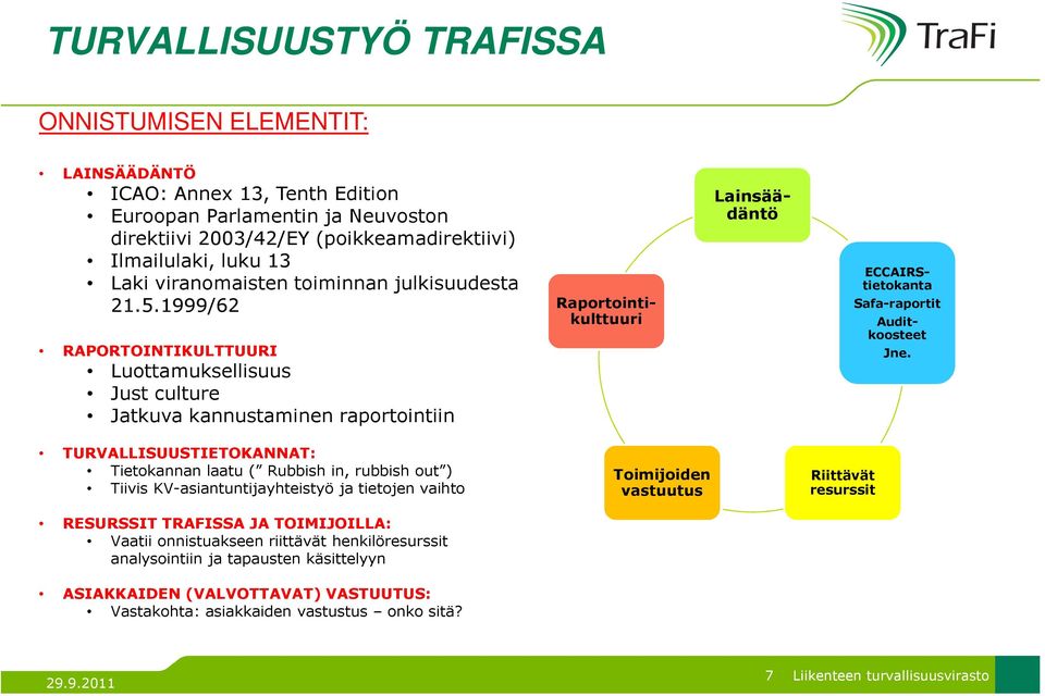 1999/62 RAPORTOINTIKULTTUURI Luottamuksellisuus Just culture Jatkuva kannustaminen raportointiin Audit- koosteet Raportointikulttuuri Safa-raportit Lainsäädäntö ECCAIRStietokanta Jne.