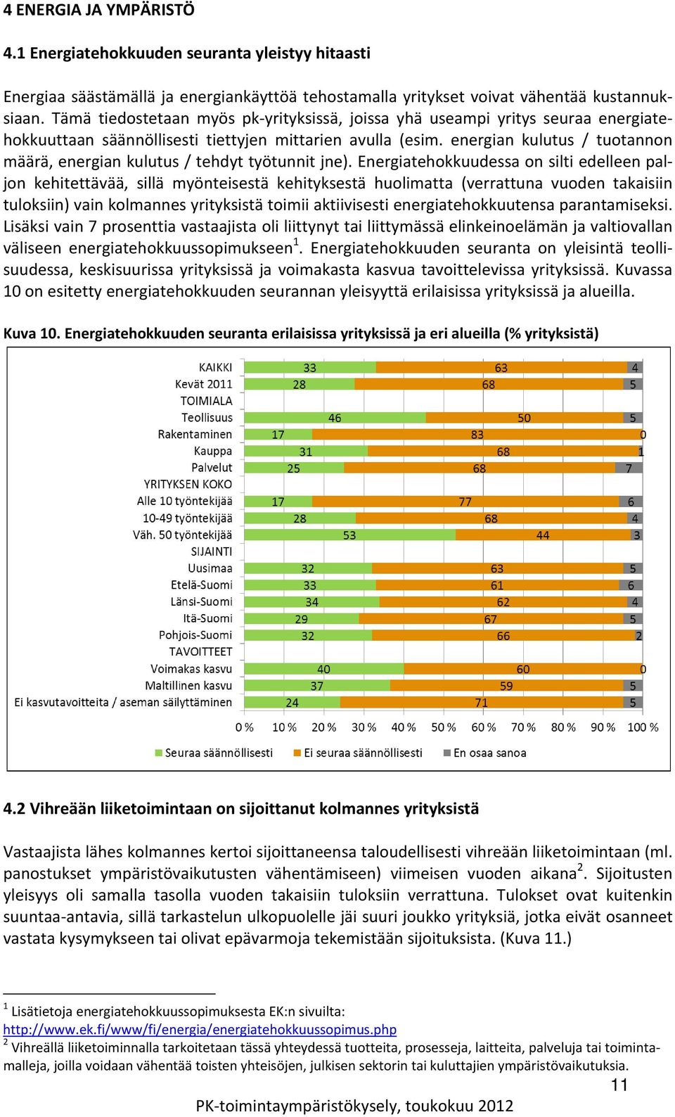 energian kulutus / tuotannon määrä, energian kulutus / tehdyt työtunnit jne).