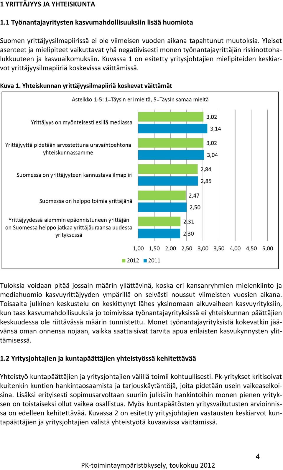 Kuvassa 1 on esitetty yritysjohtajien mielipiteiden keskiarvot yrittäjyysilmapiiriä koskevissa väittämissä. Kuva 1.