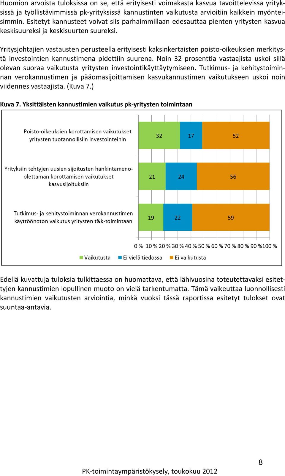 Yritysjohtajien vastausten perusteella erityisesti kaksinkertaisten poisto oikeuksien merkitystä investointien kannustimena pidettiin suurena.